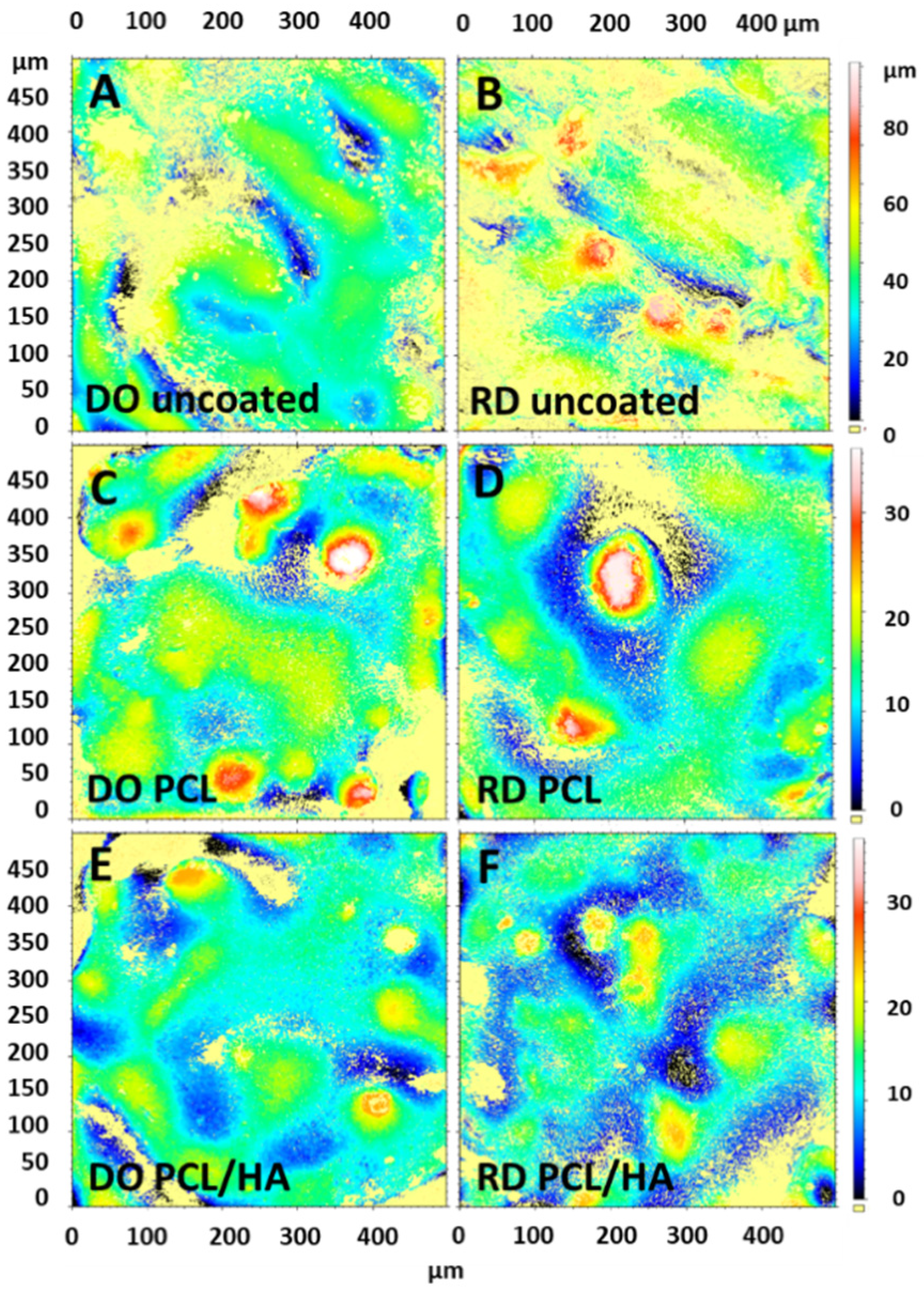 Materials 14 00224 g009