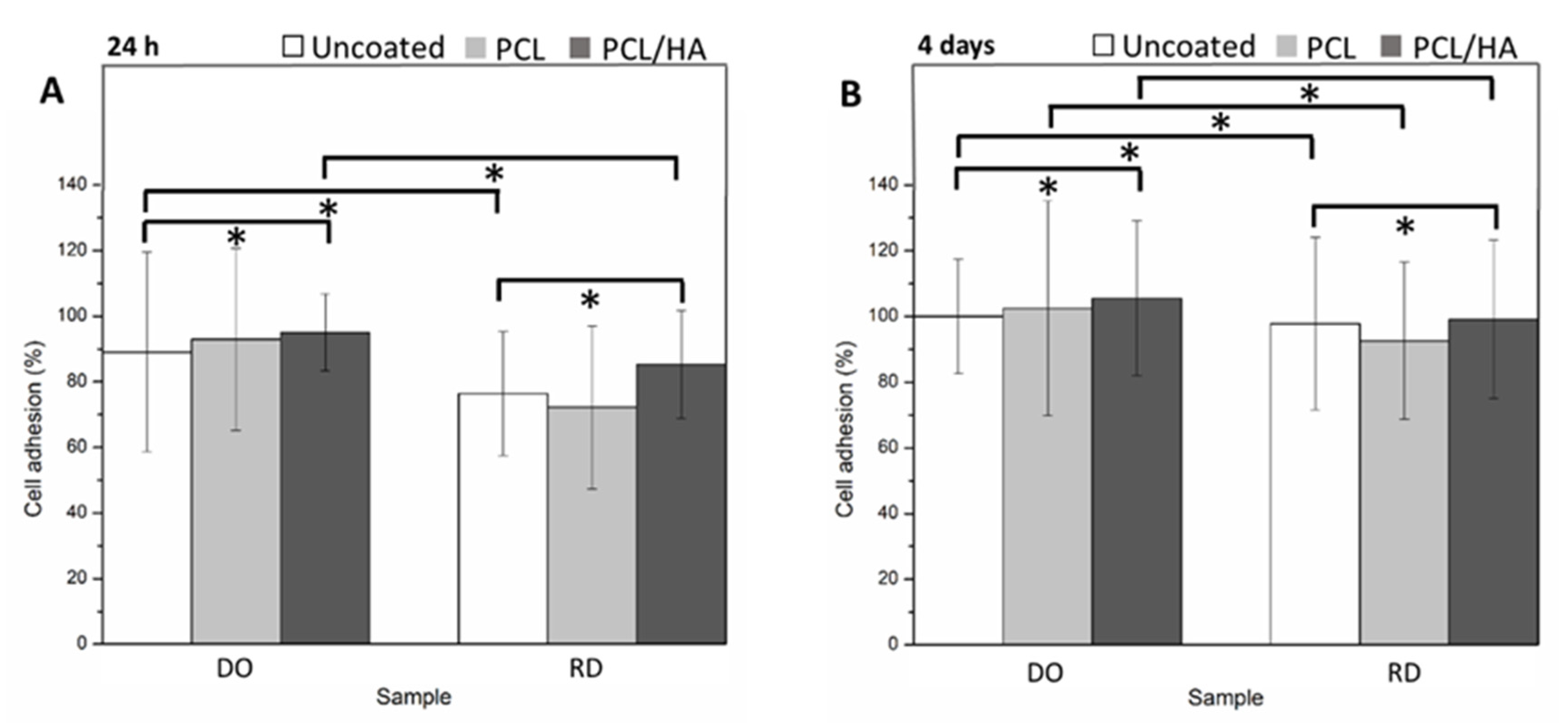 Materials 14 00224 g010