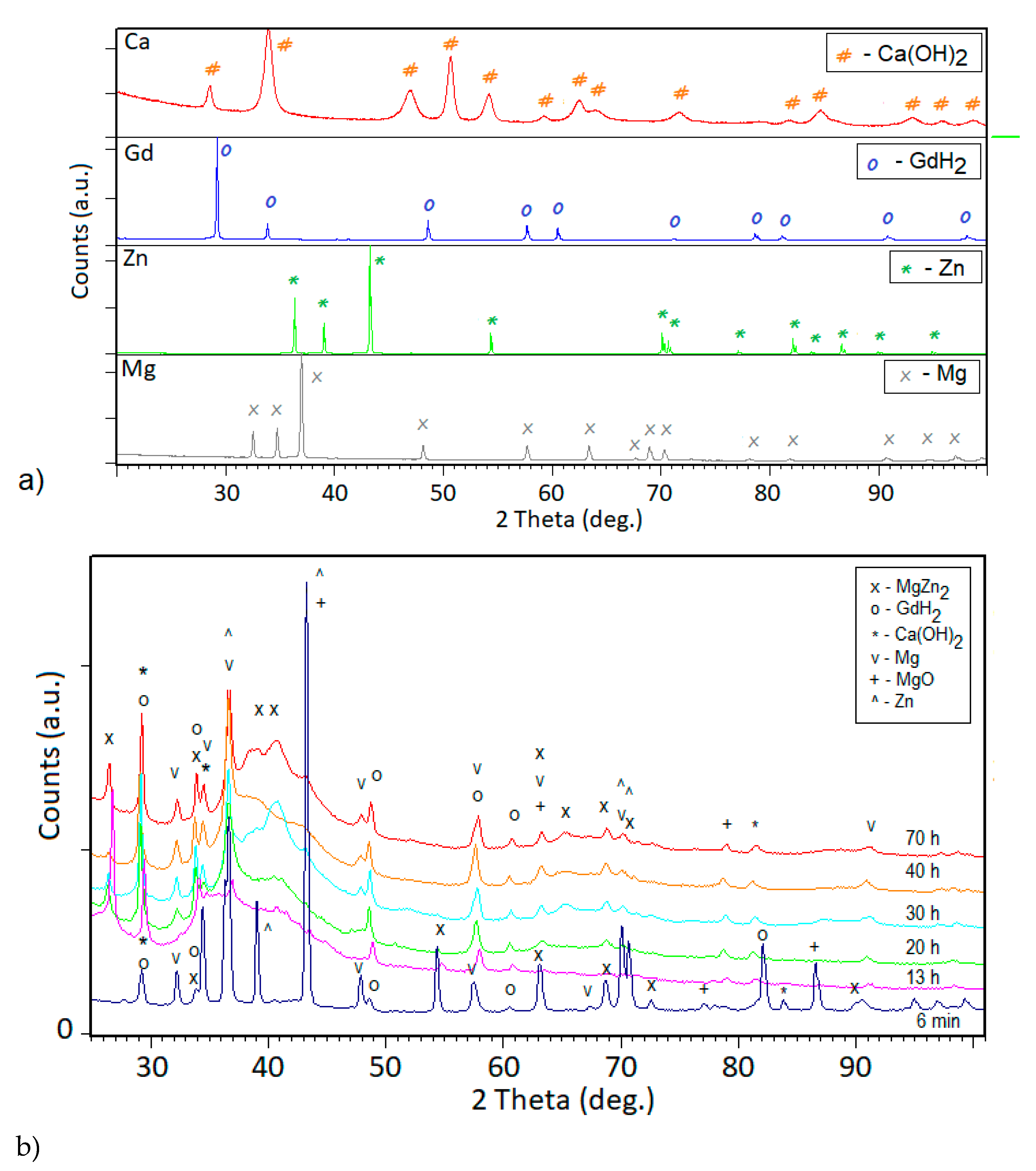 Materials 14 00226 g002 Materials 14 00226 g002