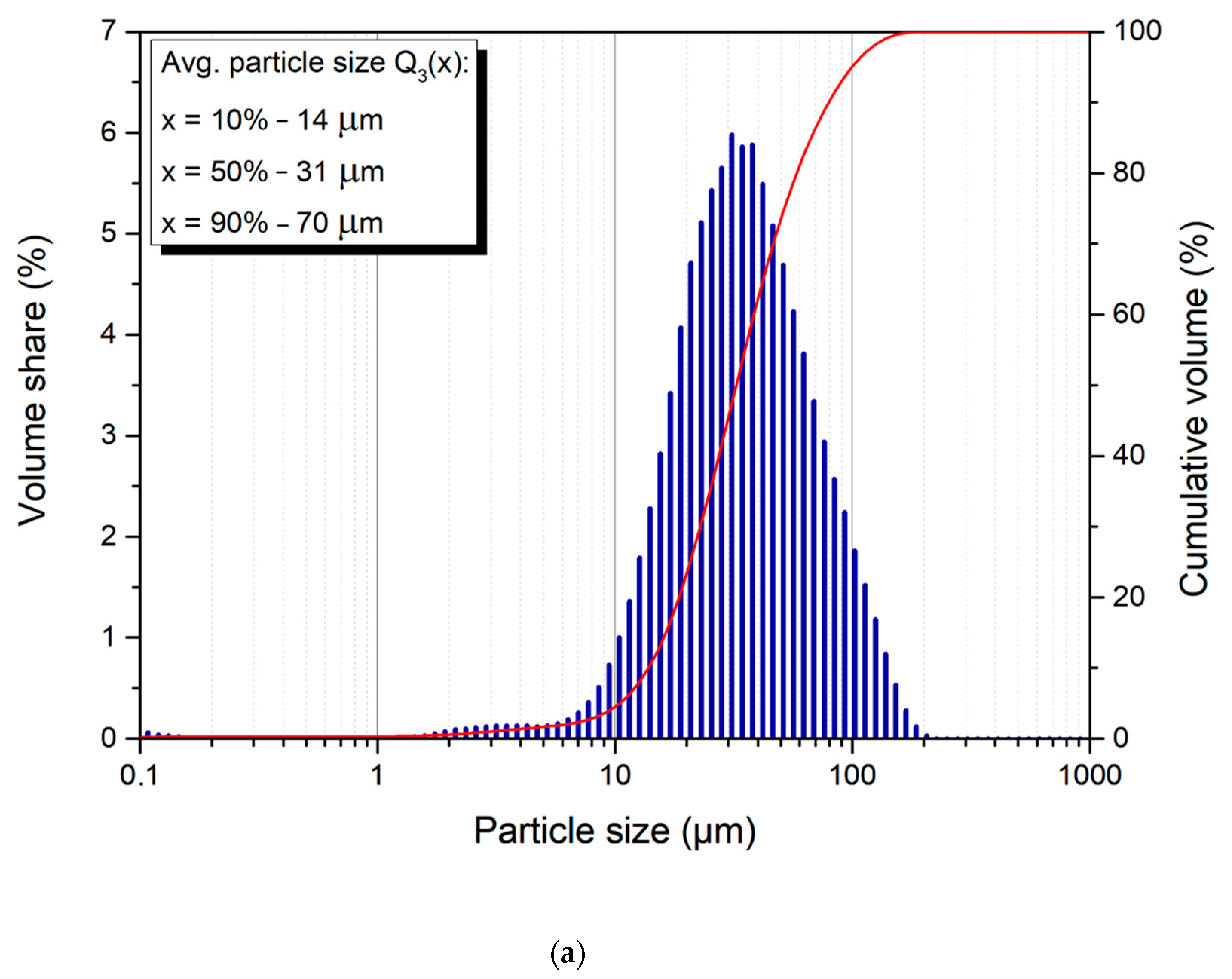 Materials 14 00226 g003a Materials 14 00226 g003a