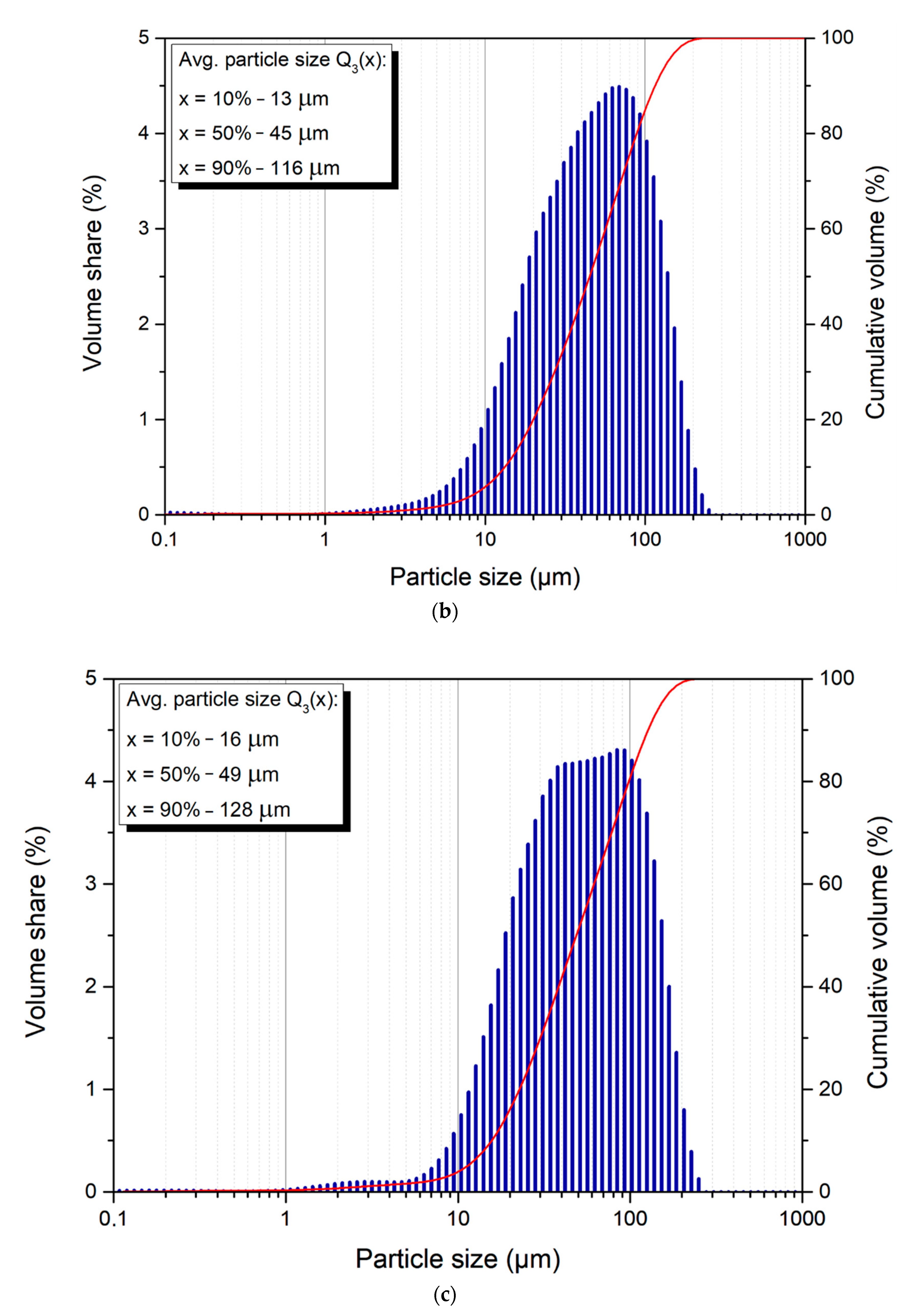 Materials 14 00226 g003b Materials 14 00226 g003b