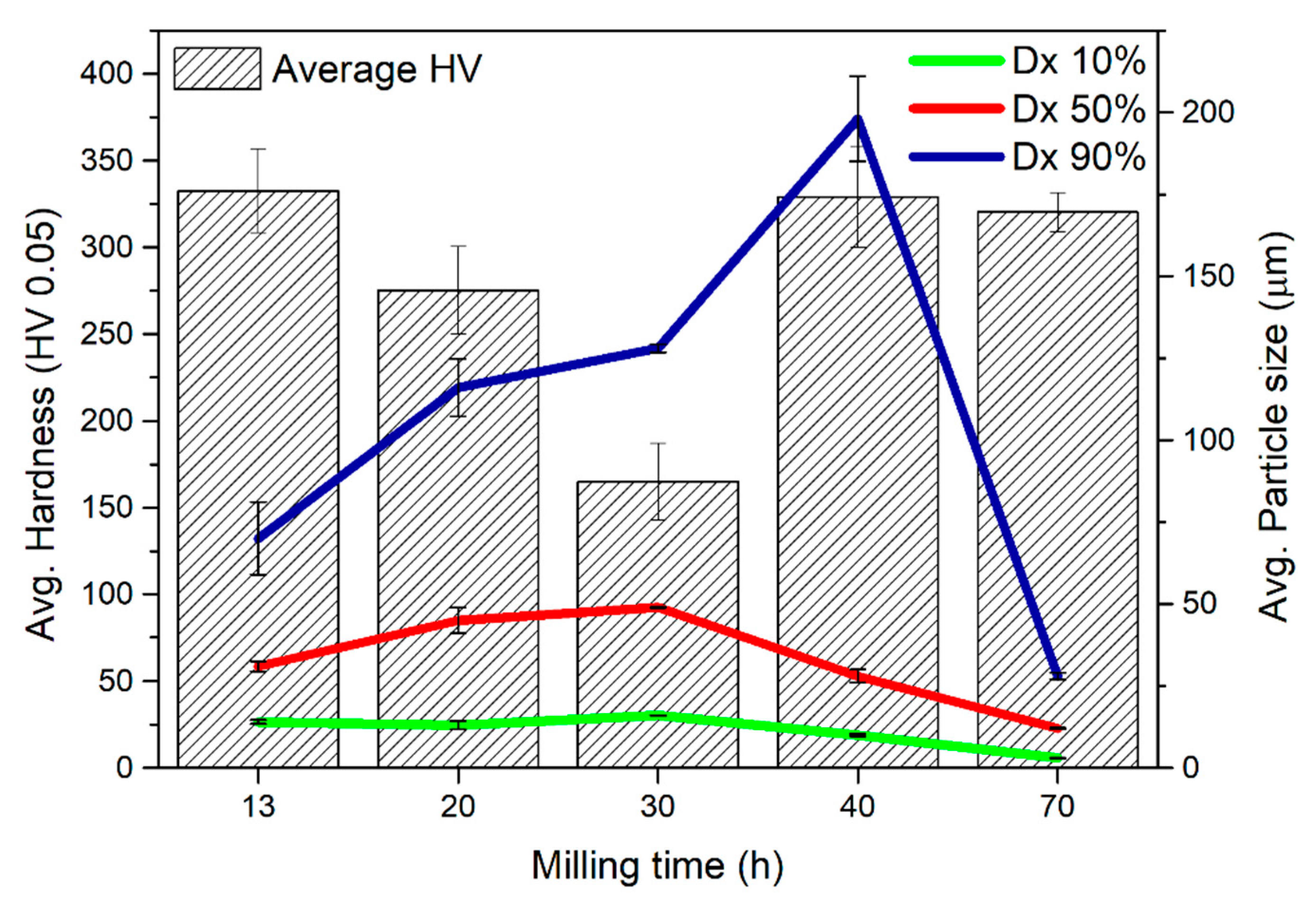 Materials 14 00226 g004 Materials 14 00226 g004