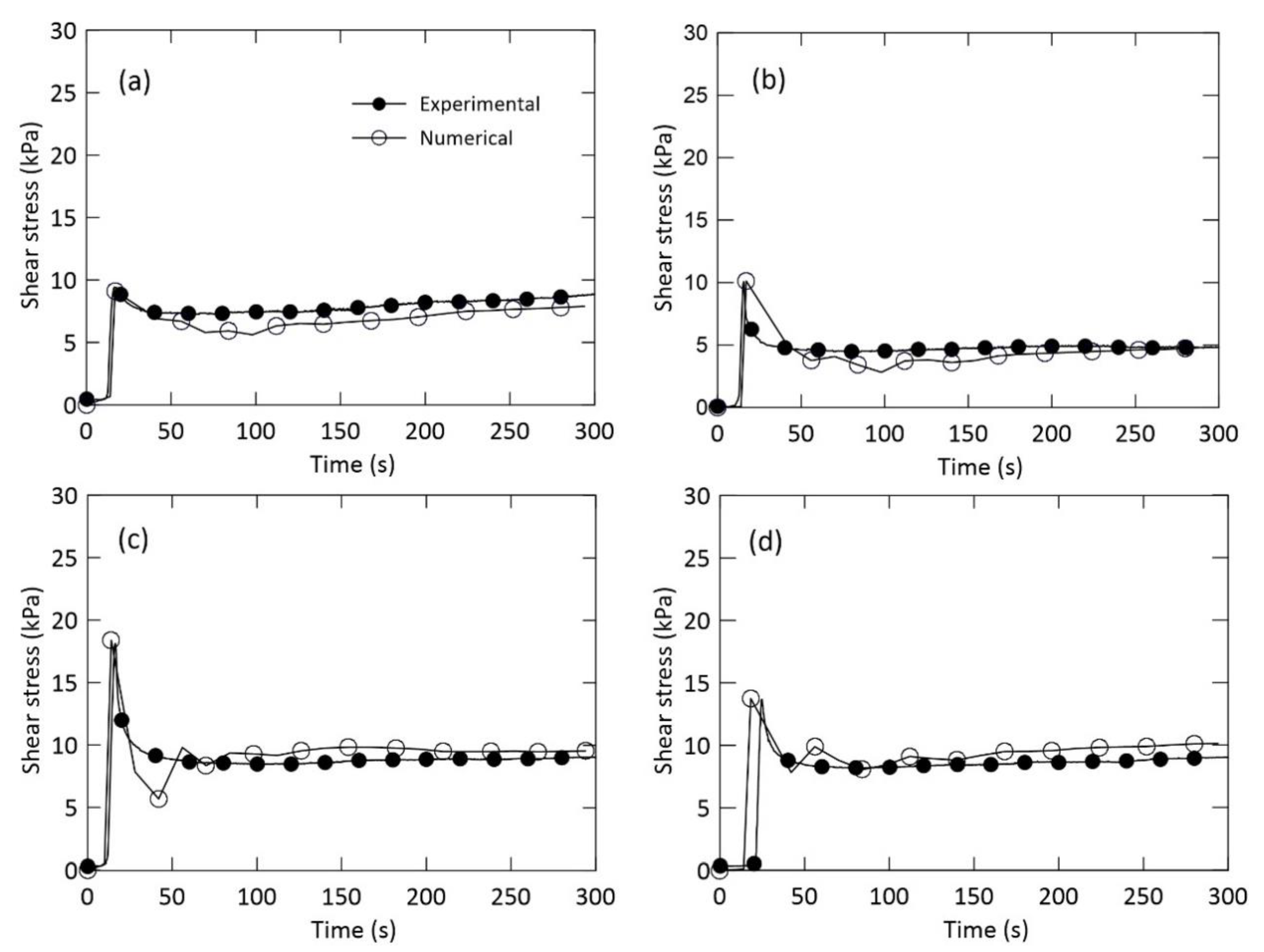 Materials 14 00229 g005 Materials 14 00229 g005