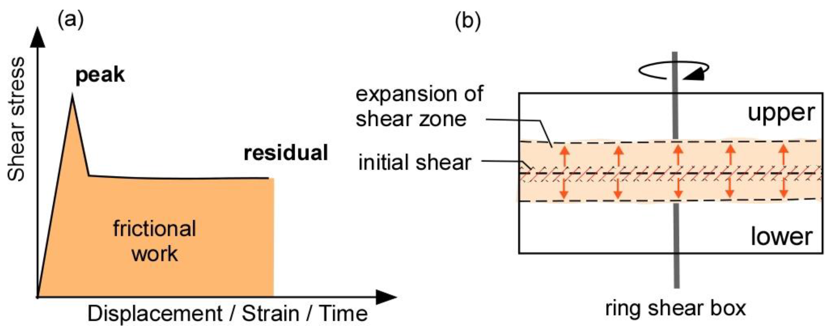 Materials 14 00229 g008 Materials 14 00229 g008
