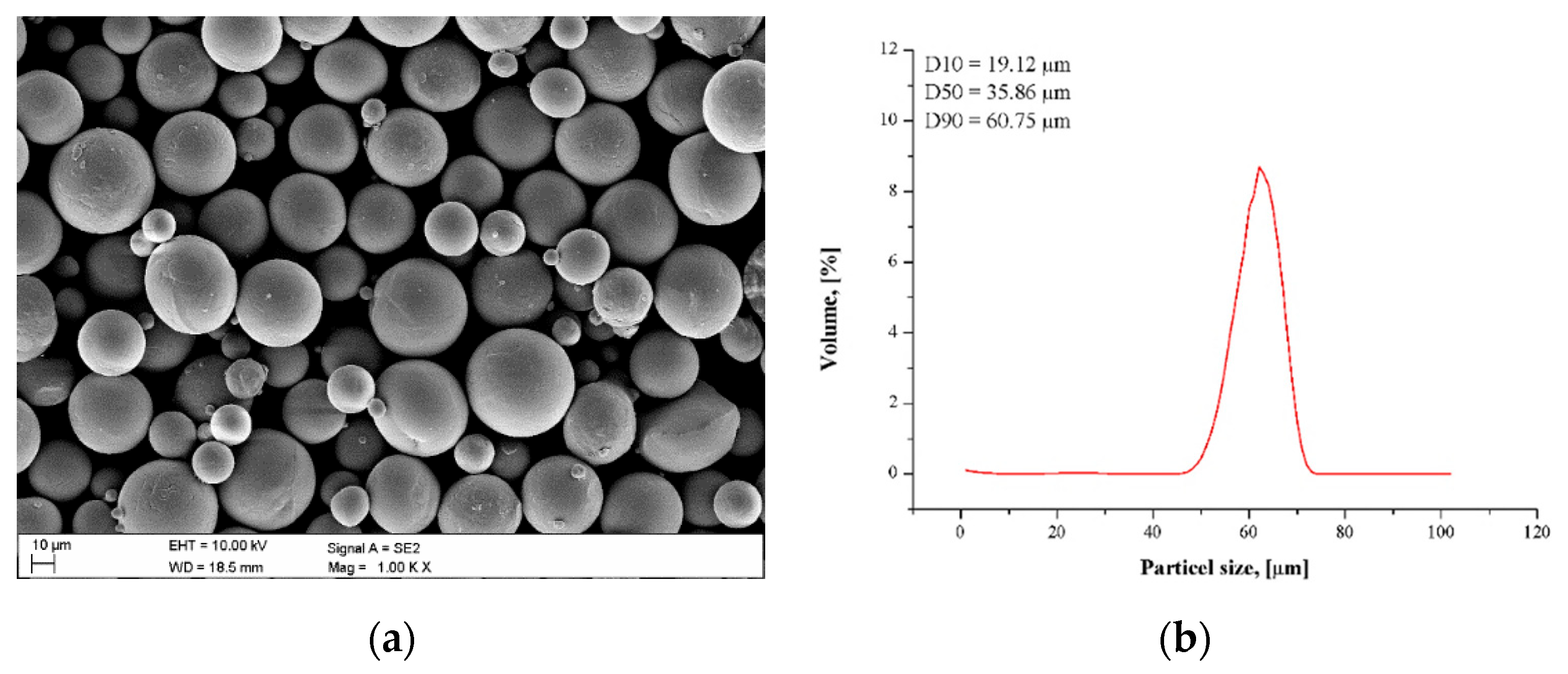 Materials 14 00230 g001
