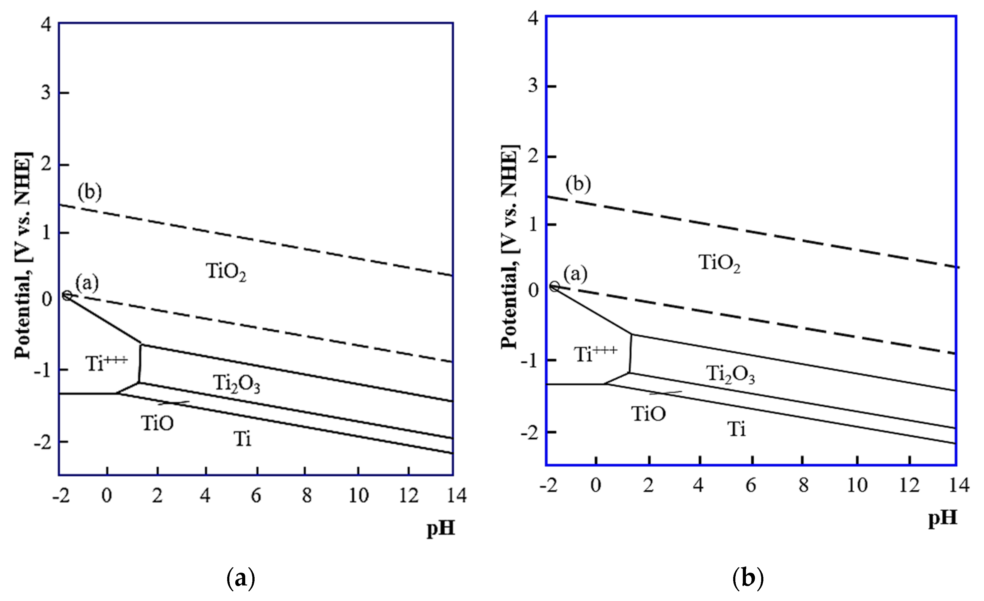Materials 14 00230 g005