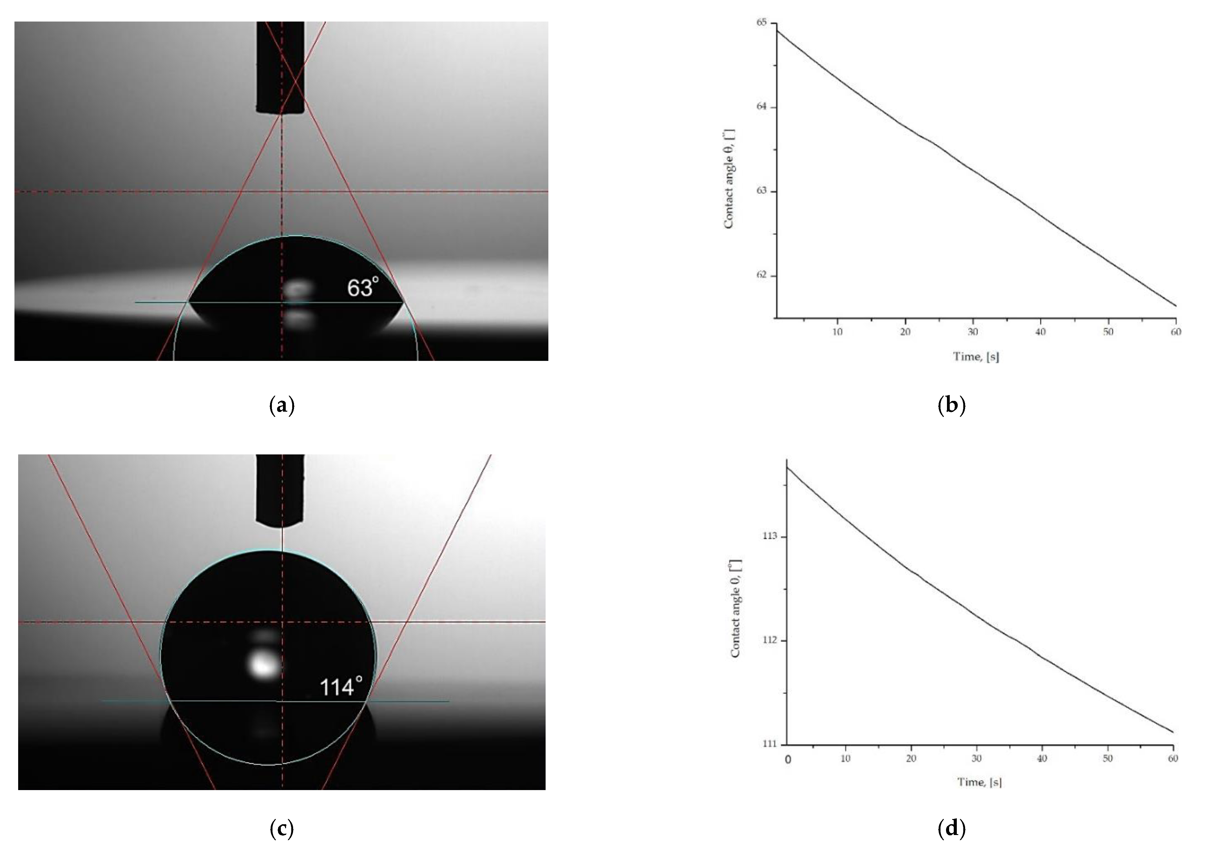 Materials 14 00230 g011