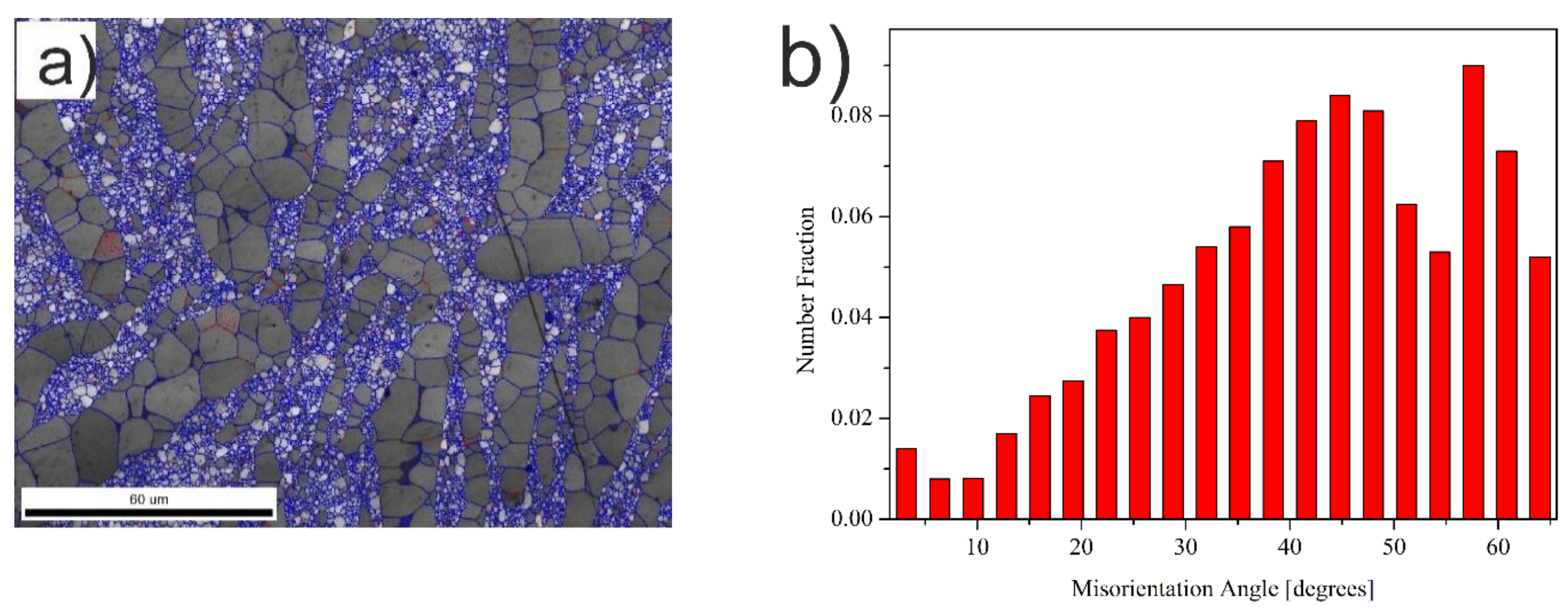 Materials 14 00231 g003