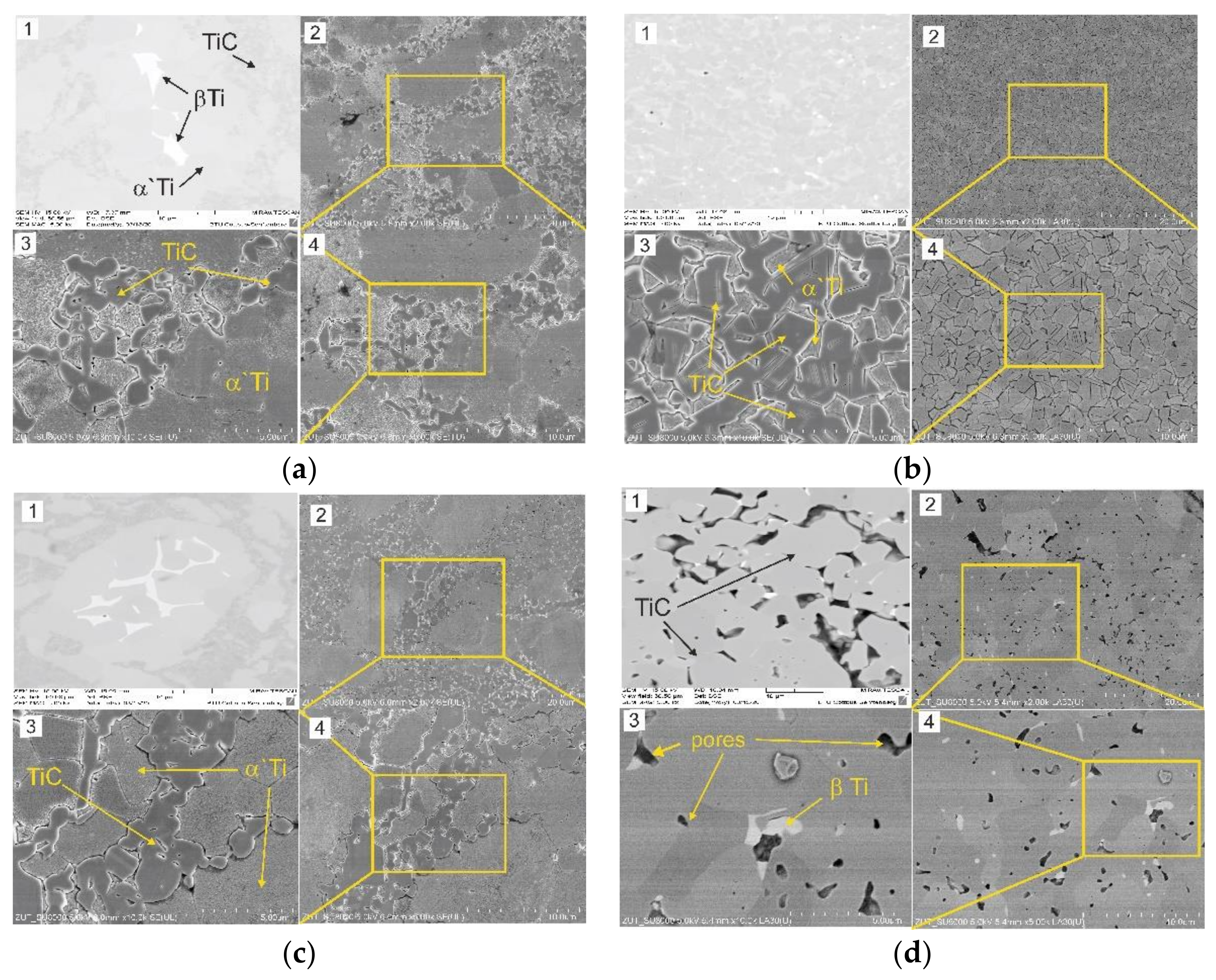 Materials 14 00231 g007