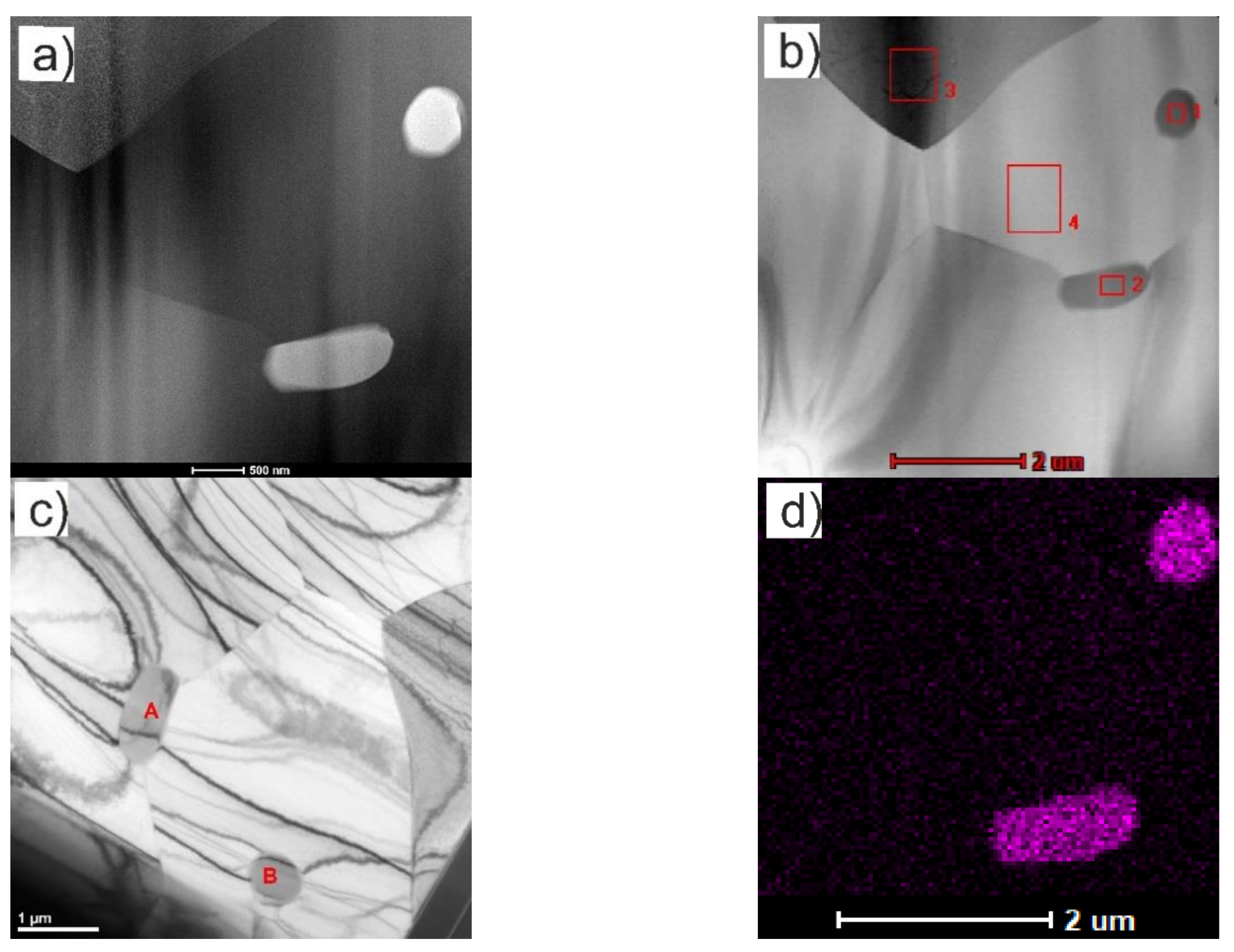 Materials 14 00231 g009