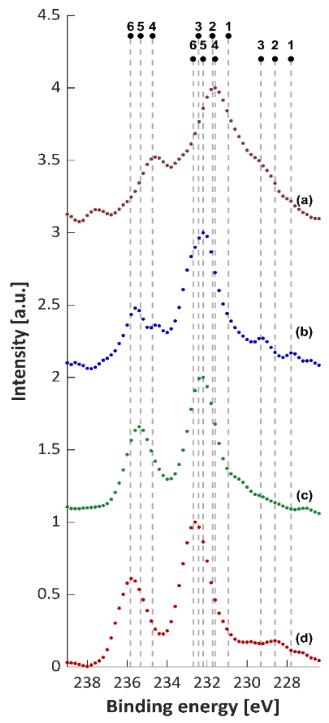 Materials 14 00231 g019