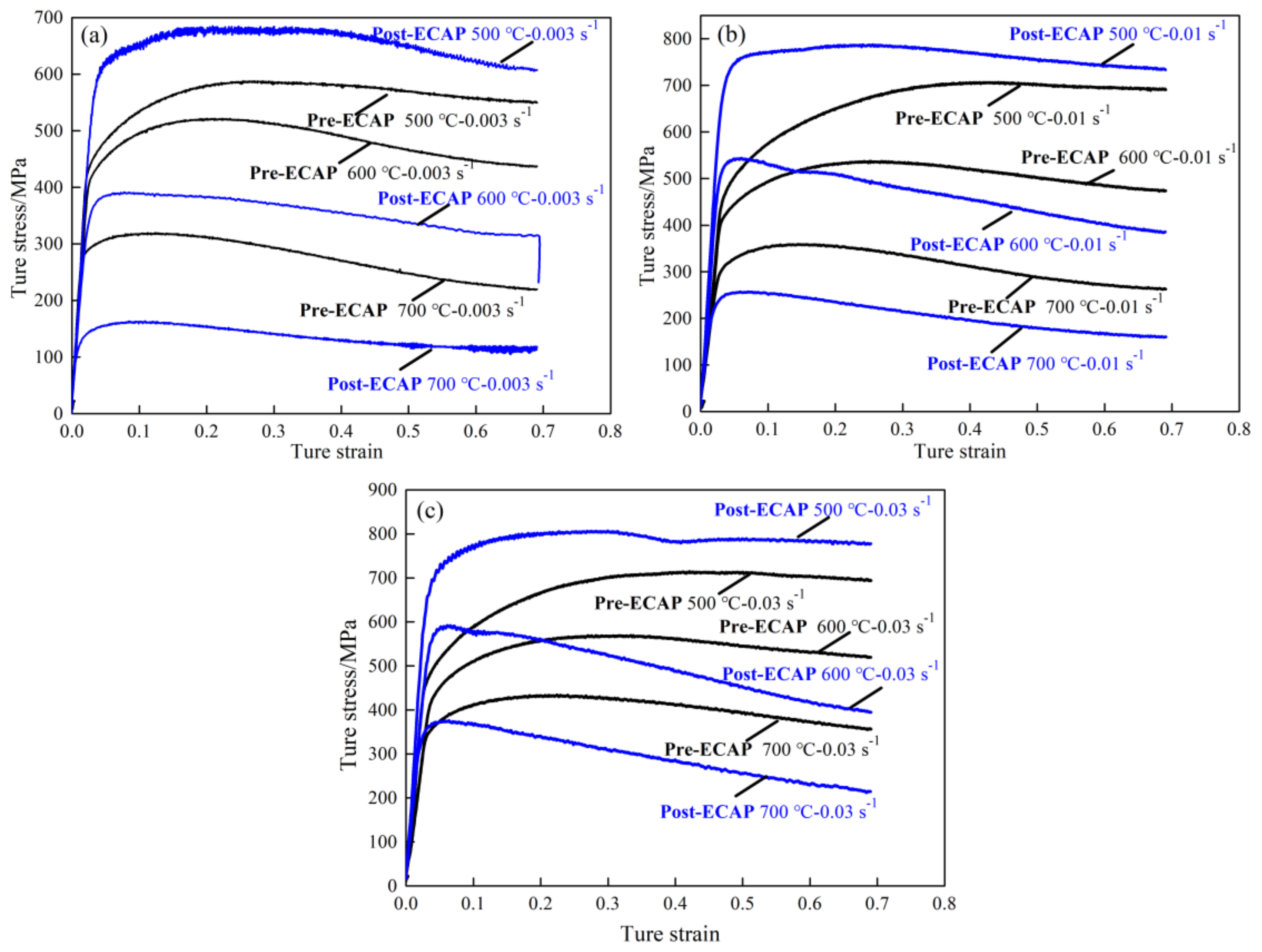Materials 14 00232 g003 Materials 14 00232 g003