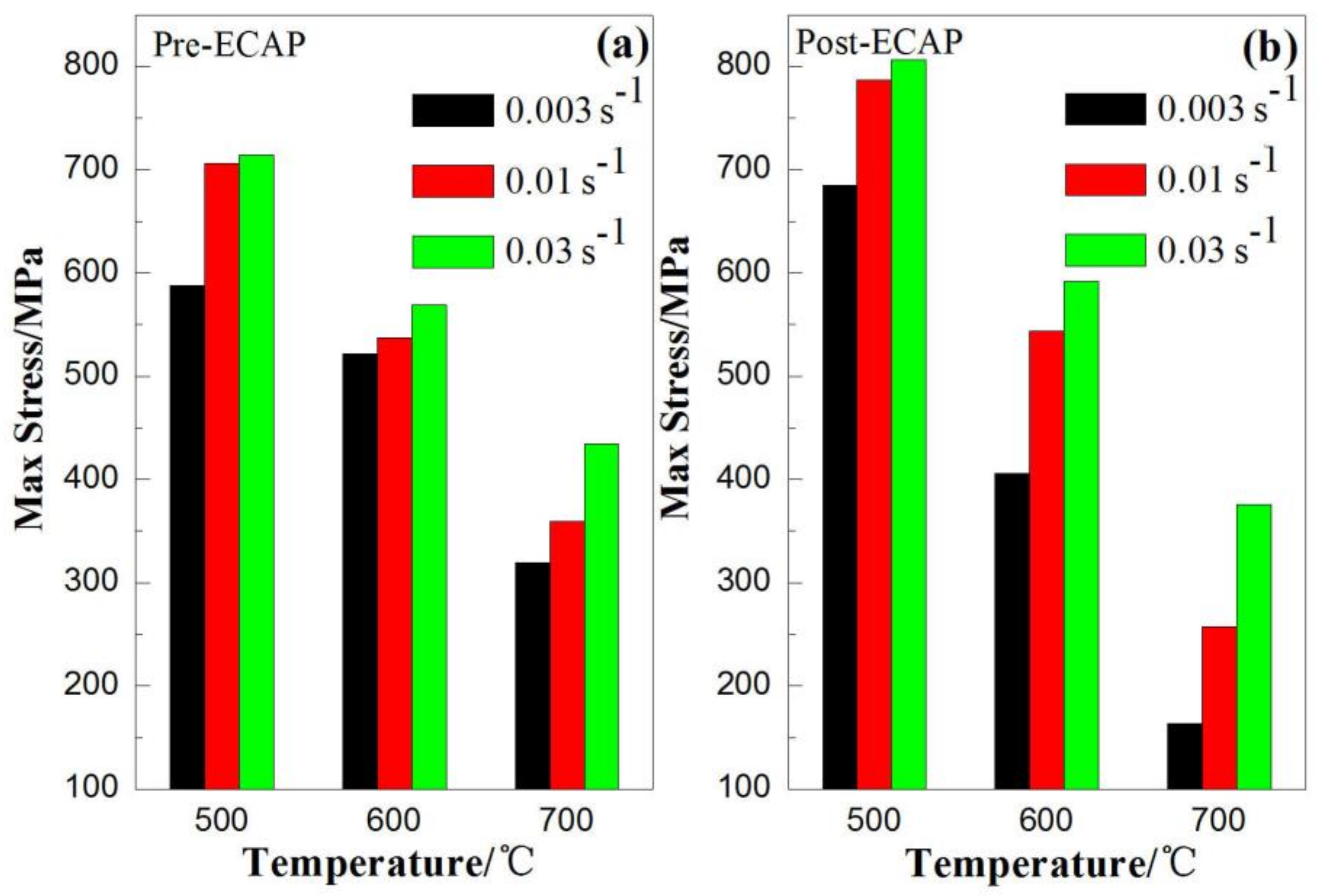 Materials 14 00232 g004 Materials 14 00232 g004