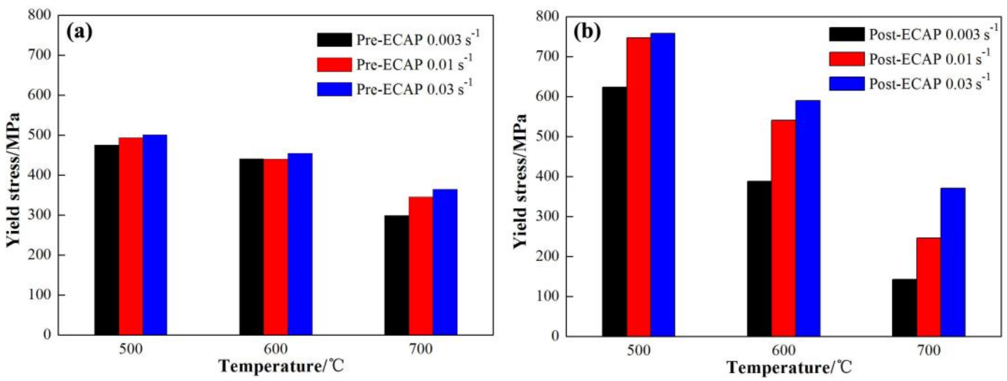 Materials 14 00232 g005 Materials 14 00232 g005