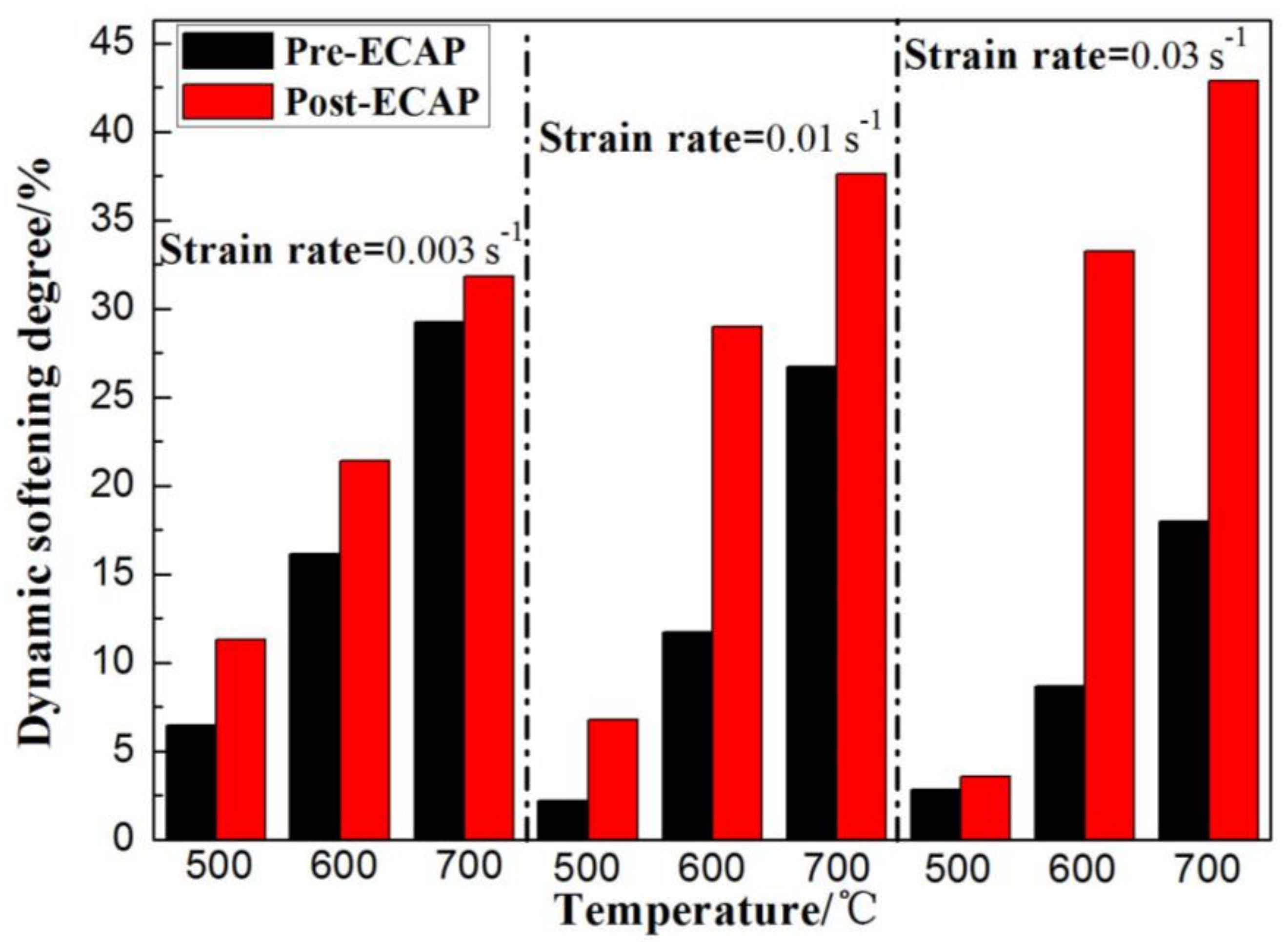 Materials 14 00232 g006 Materials 14 00232 g006