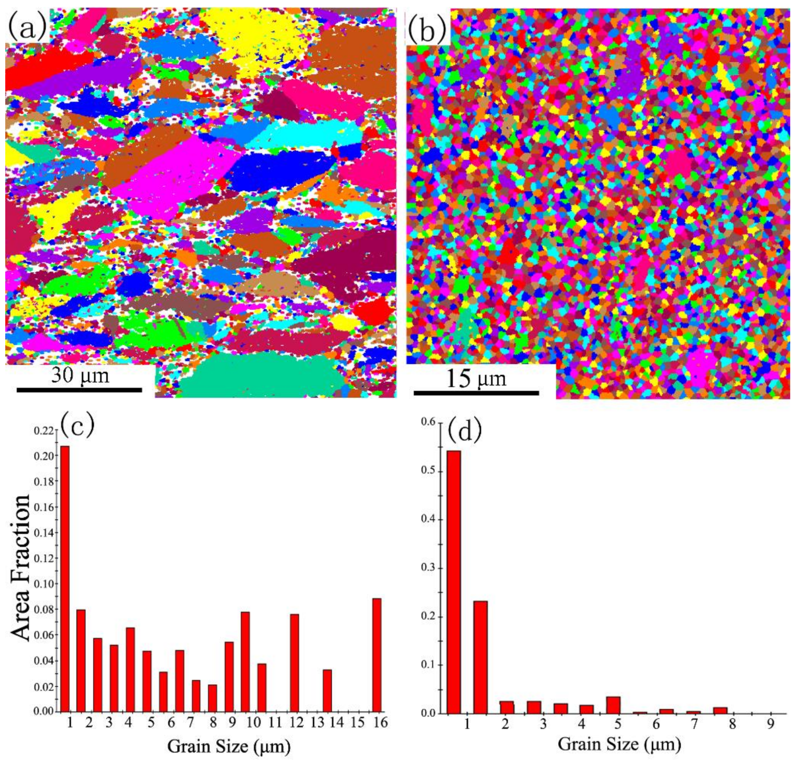 Materials 14 00232 g009 Materials 14 00232 g009