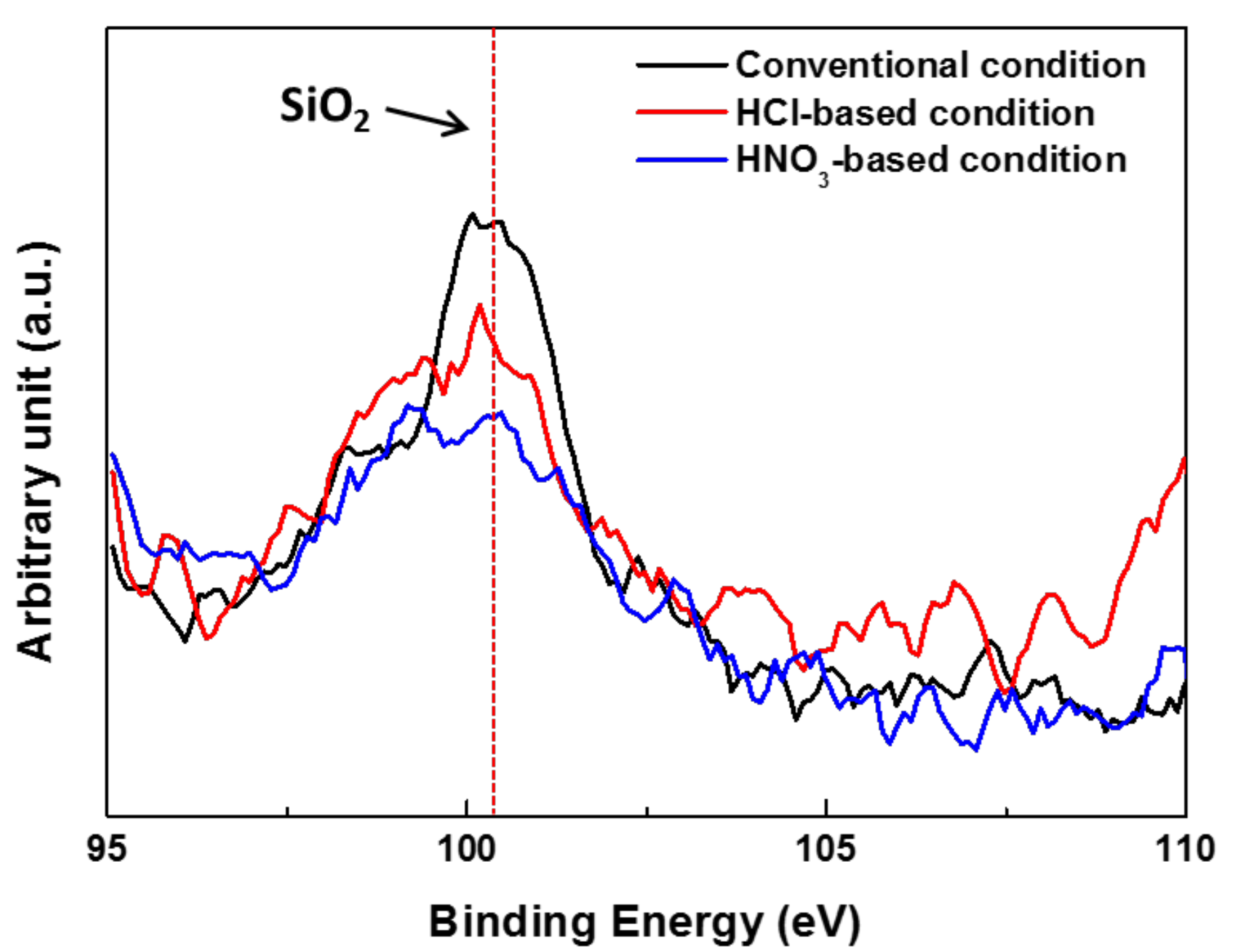 Materials 14 00233 g003