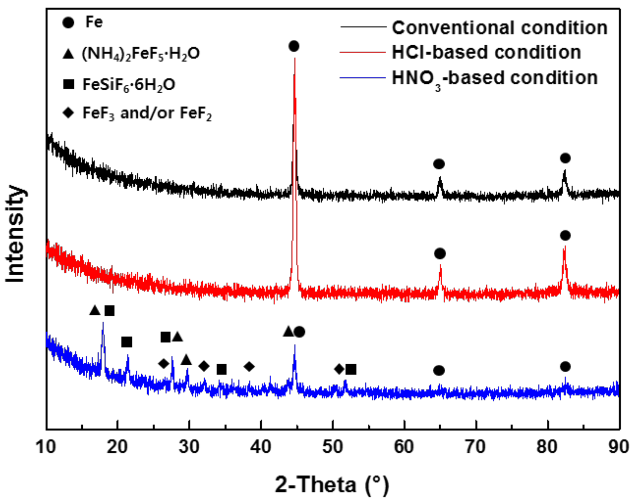 Materials 14 00233 g007