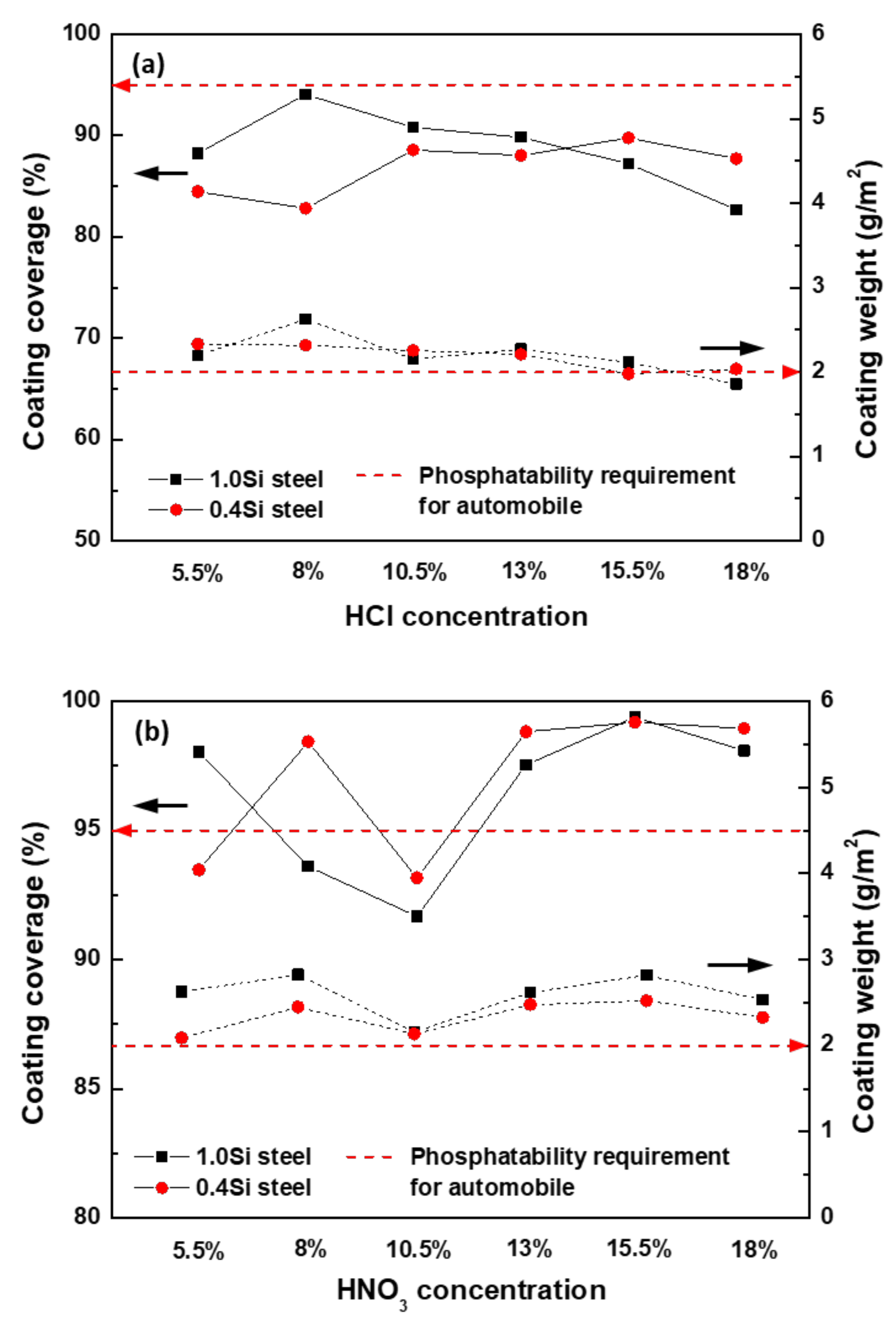 Materials 14 00233 g013
