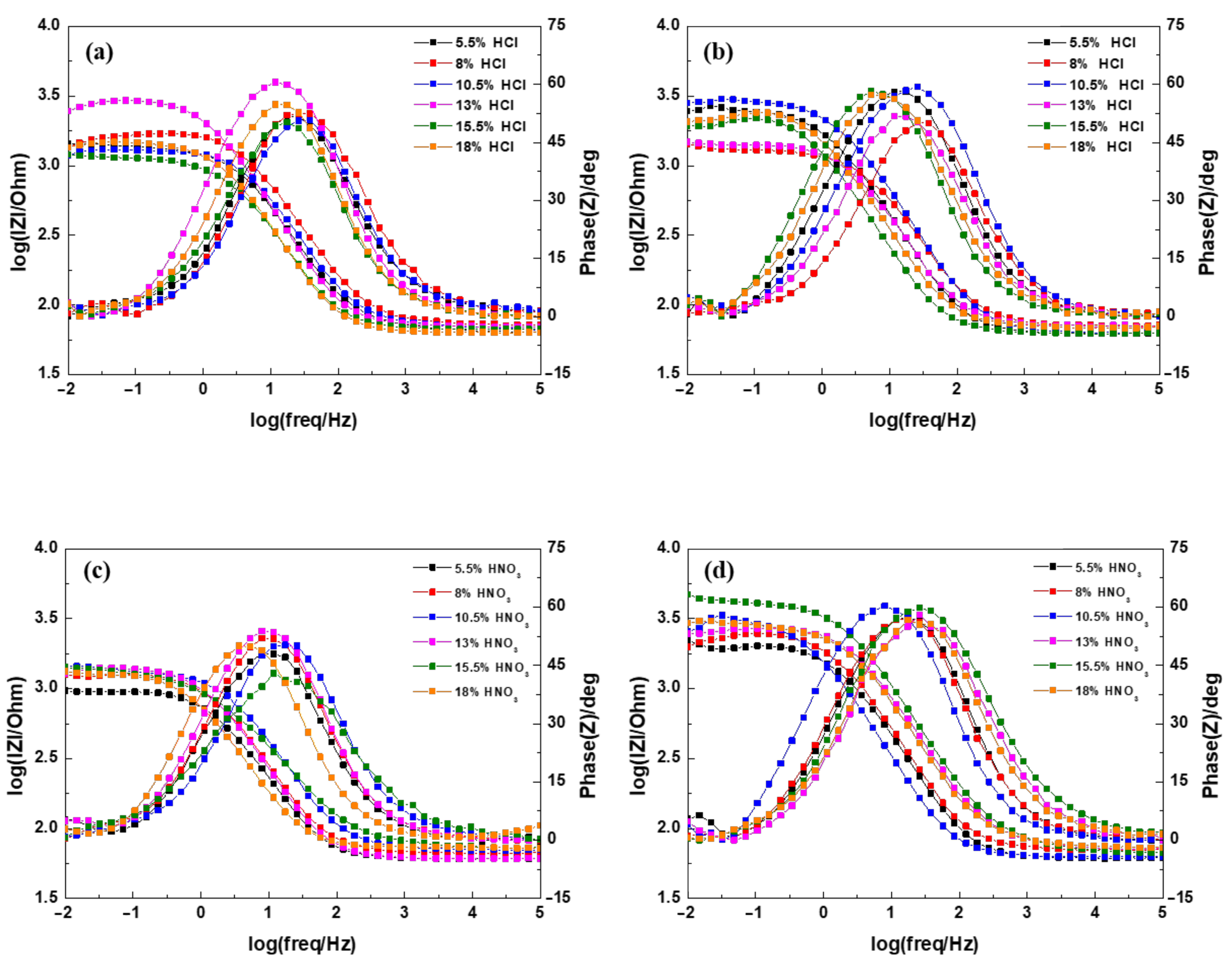 Materials 14 00233 g014