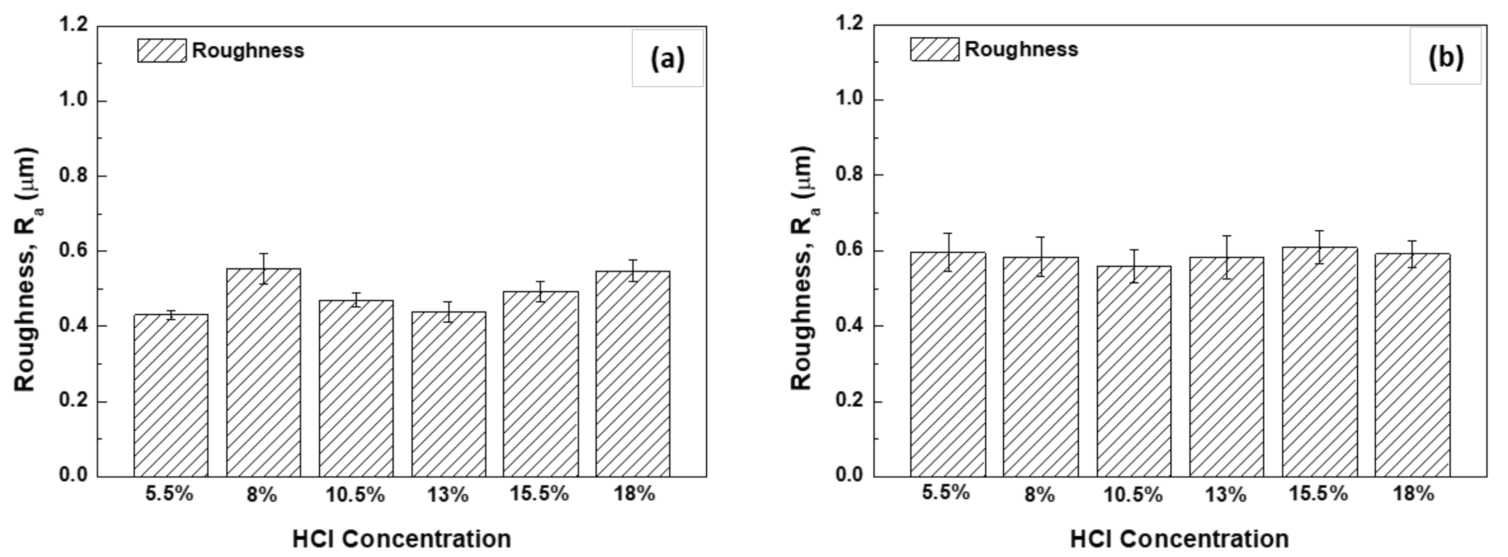 Materials 14 00233 g018a
