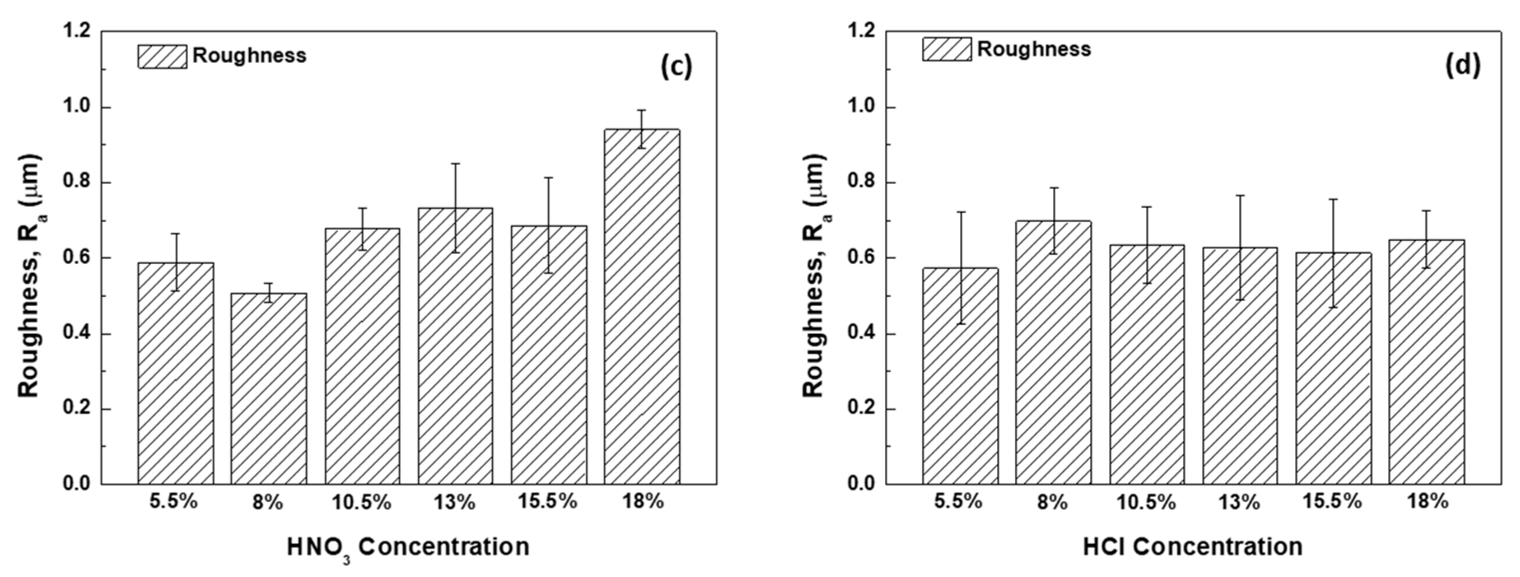 Materials 14 00233 g018b