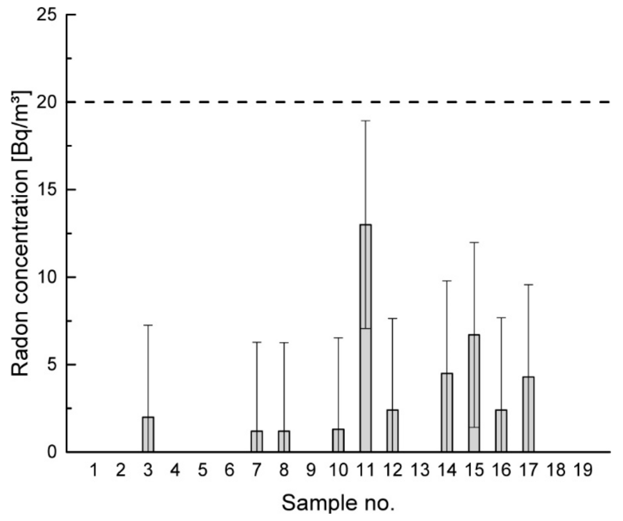 Materials 14 00234 g005 Materials 14 00234 g005