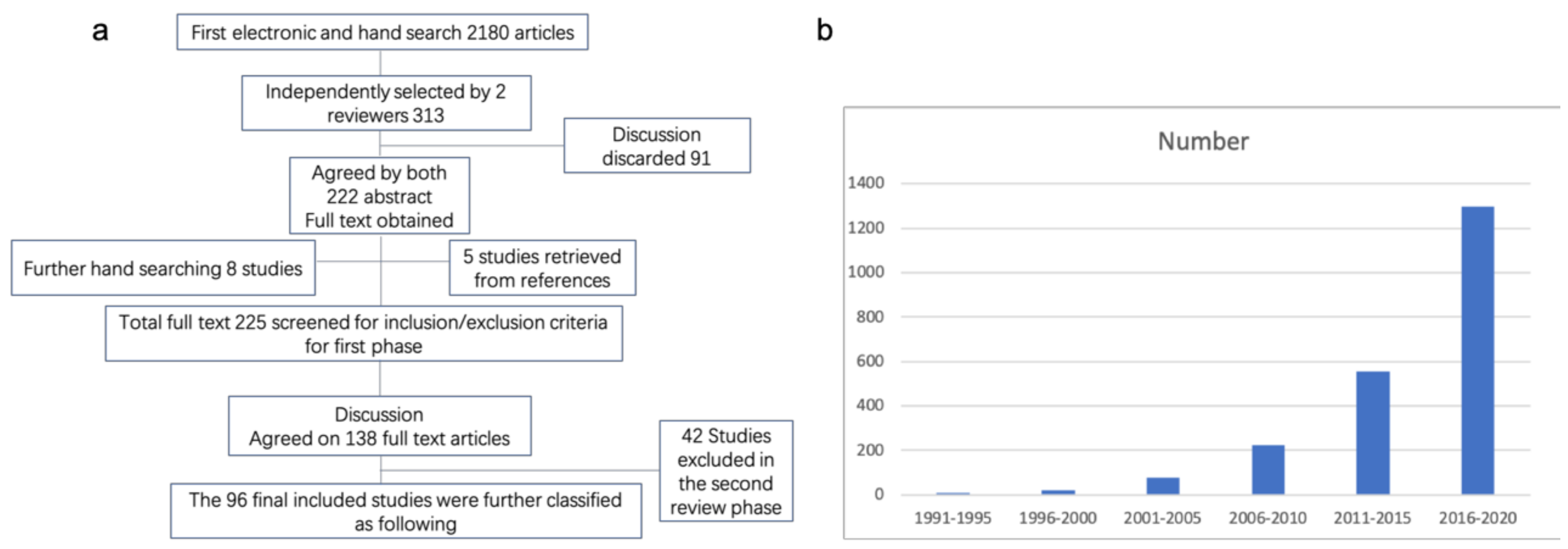 Materials 14 00235 g001 Materials 14 00235 g001