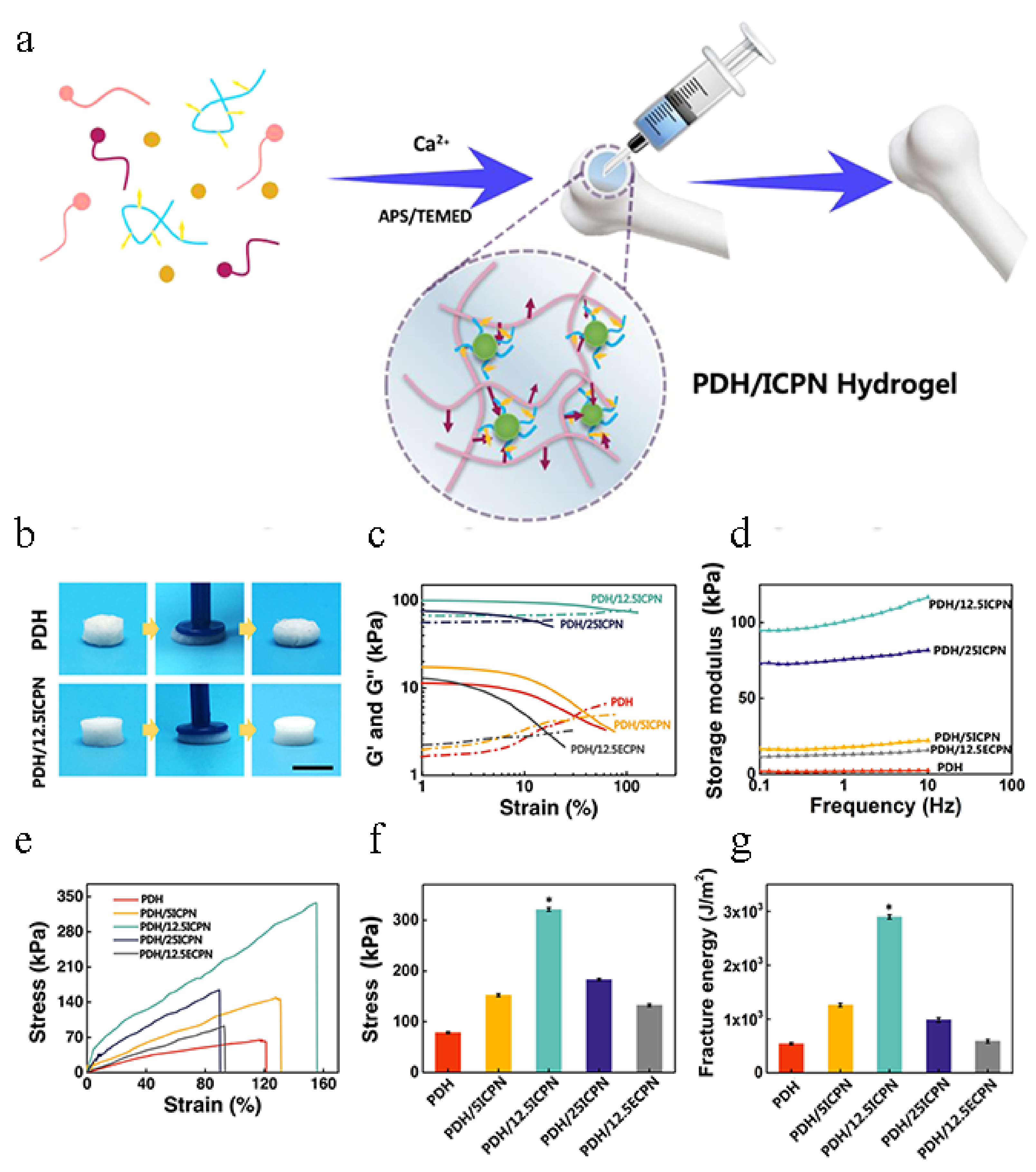 Materials 14 00235 g003 Materials 14 00235 g003