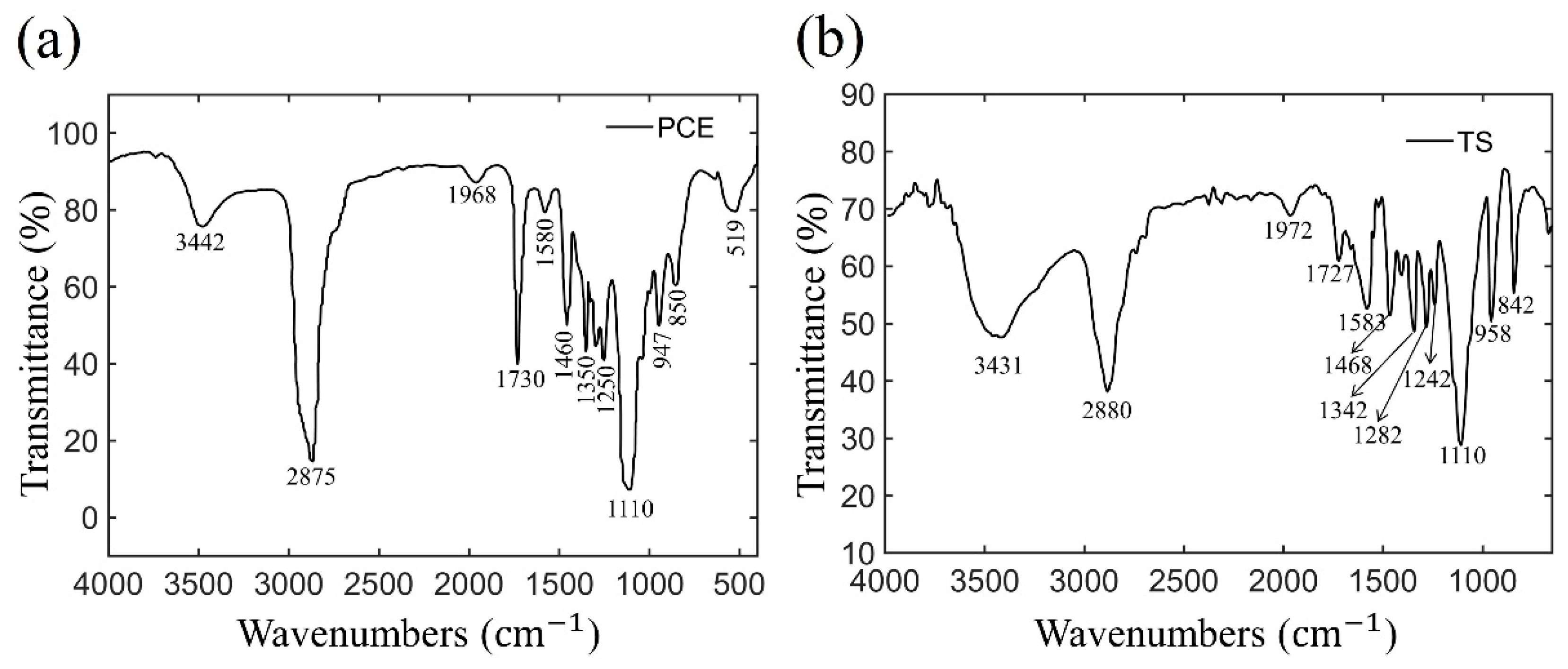 Materials 14 00236 g001