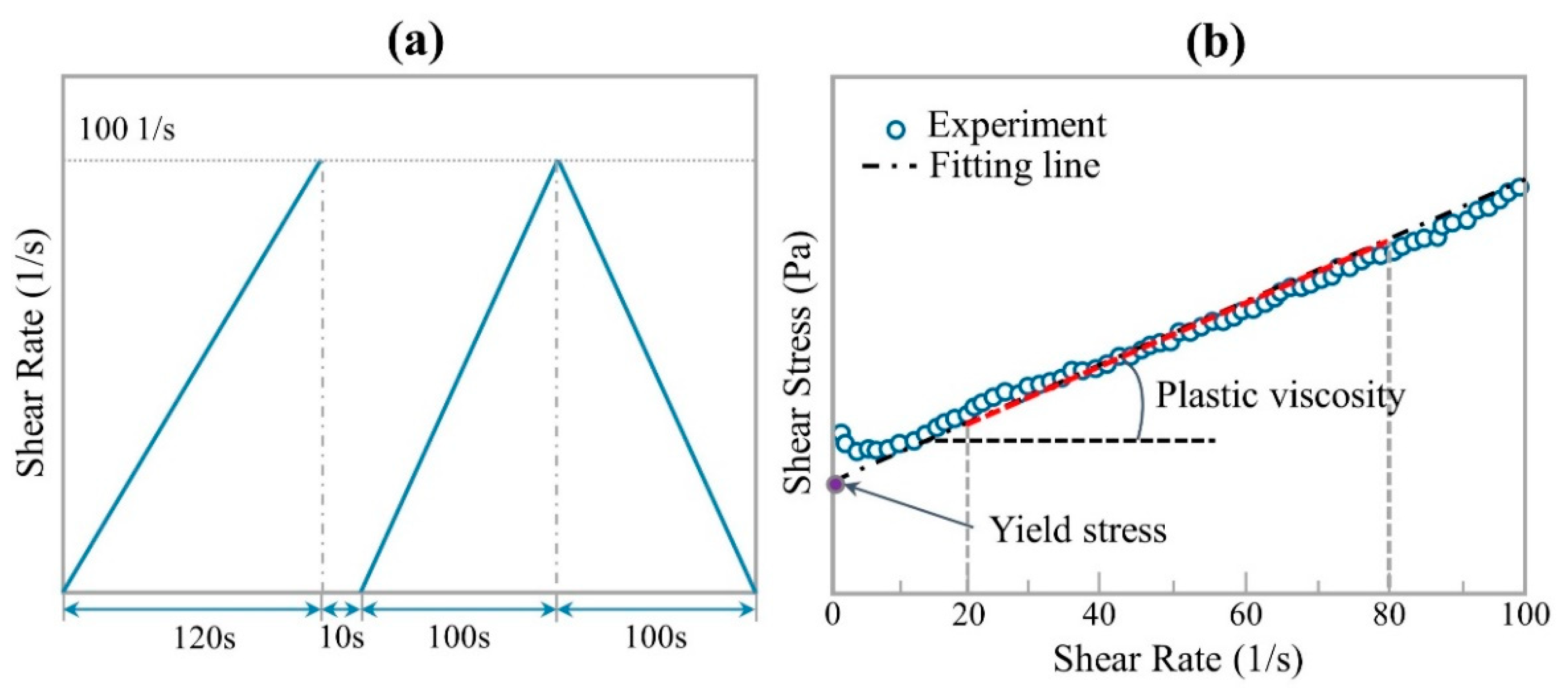 Materials 14 00236 g002