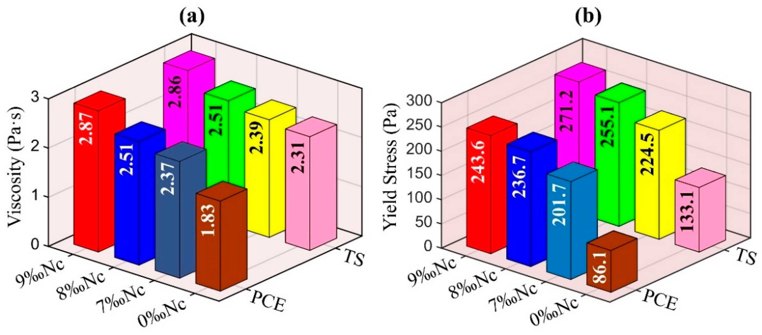 Materials 14 00236 g007