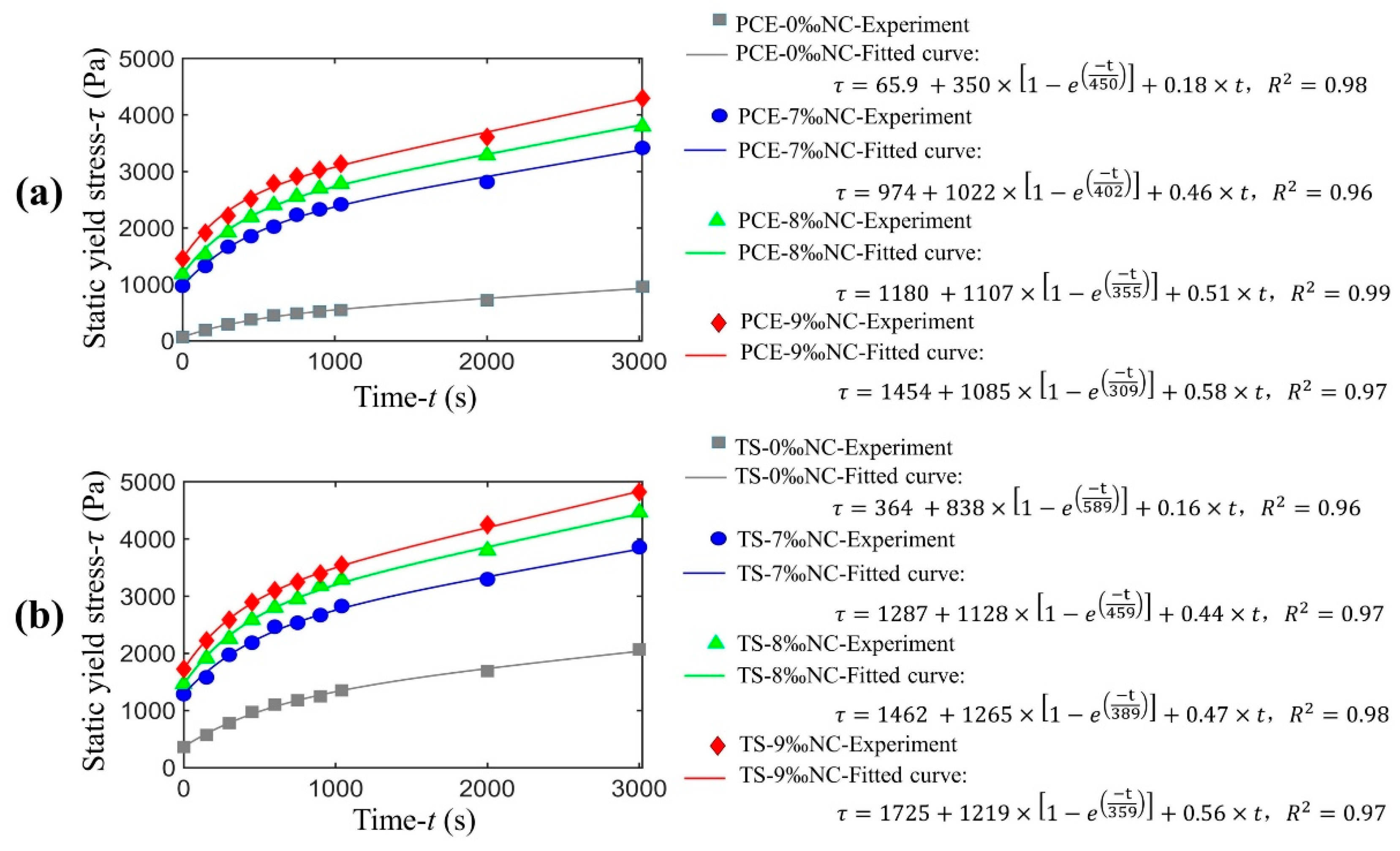 Materials 14 00236 g008