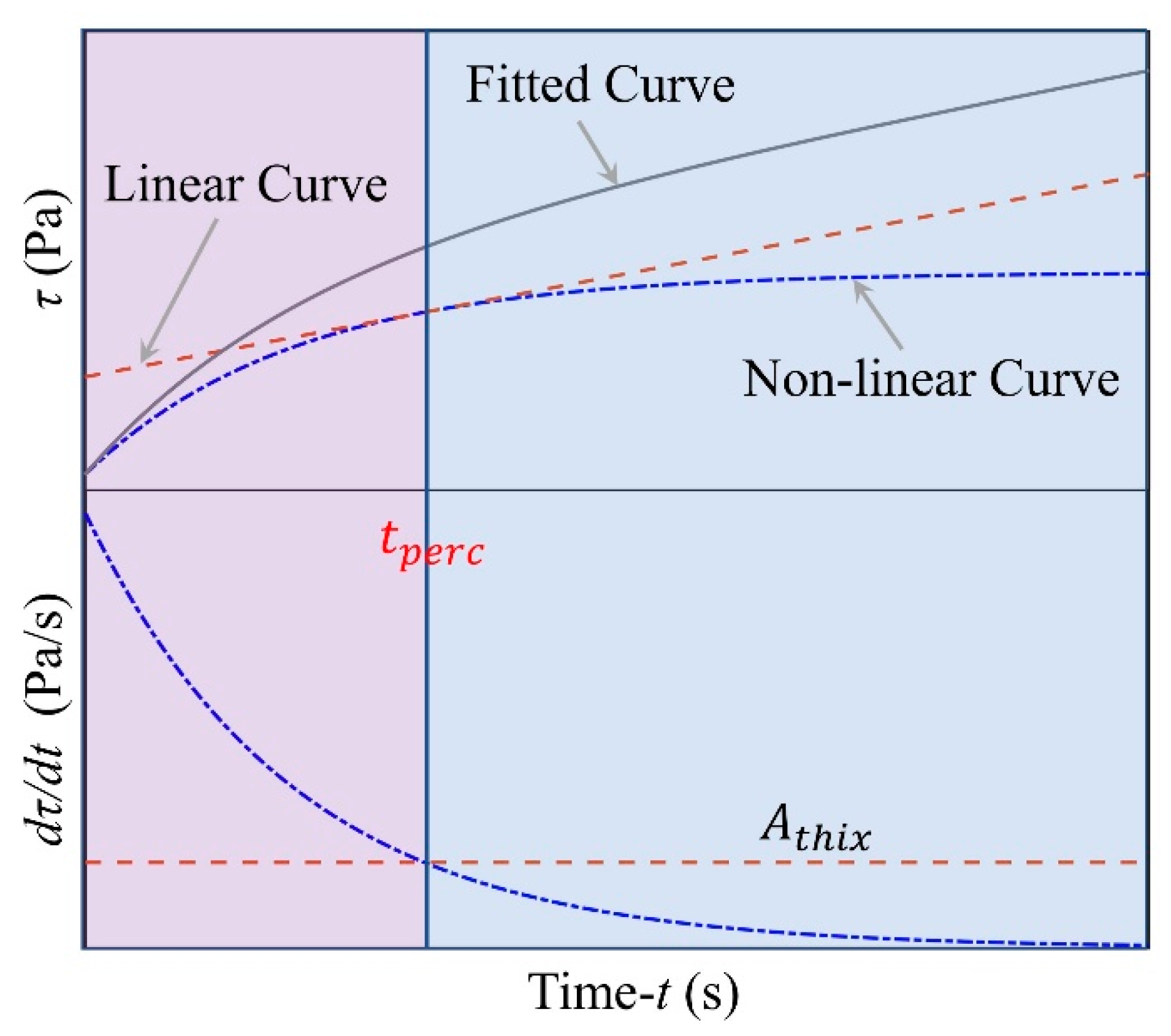 Materials 14 00236 g009