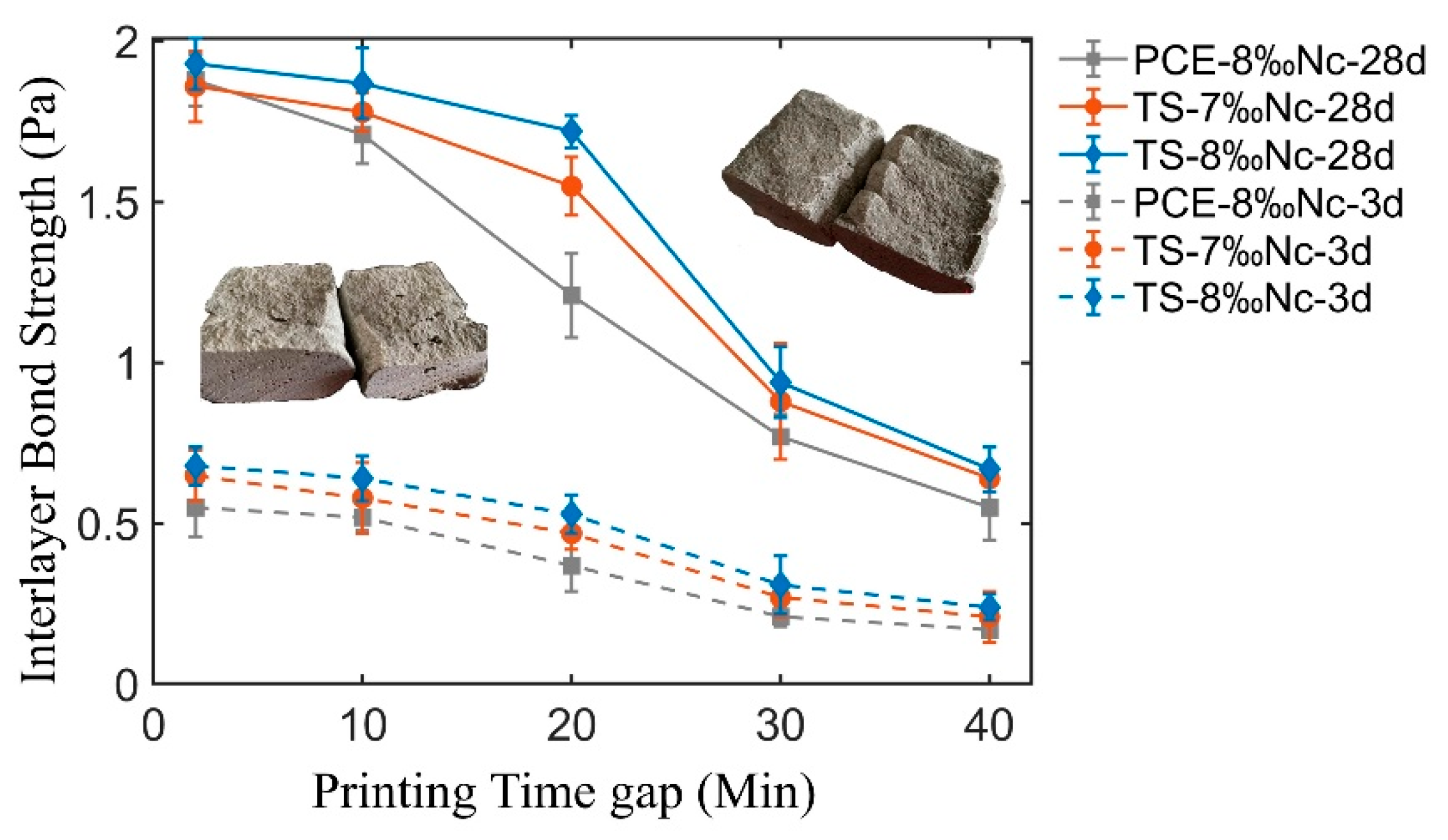 Materials 14 00236 g010