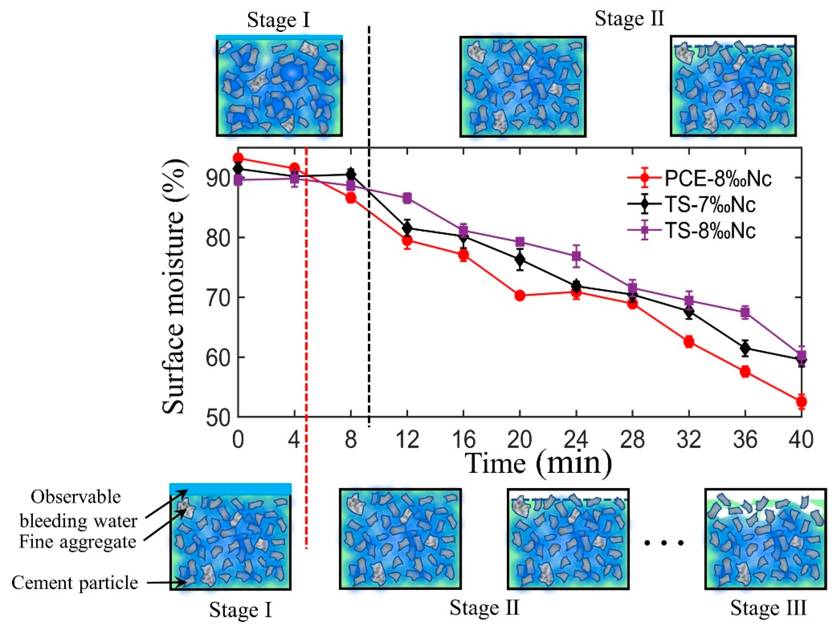 Materials 14 00236 g011
