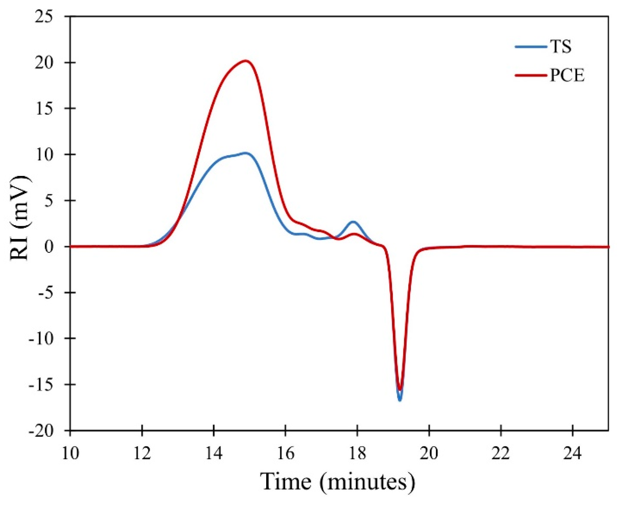 Materials 14 00236 g0a1