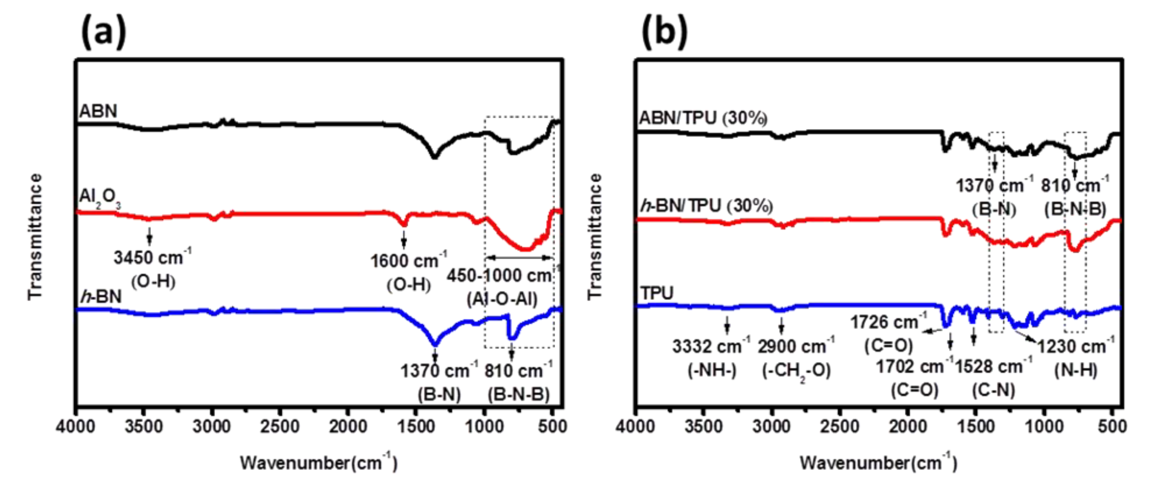 Materials 14 00238 g002 Materials 14 00238 g002