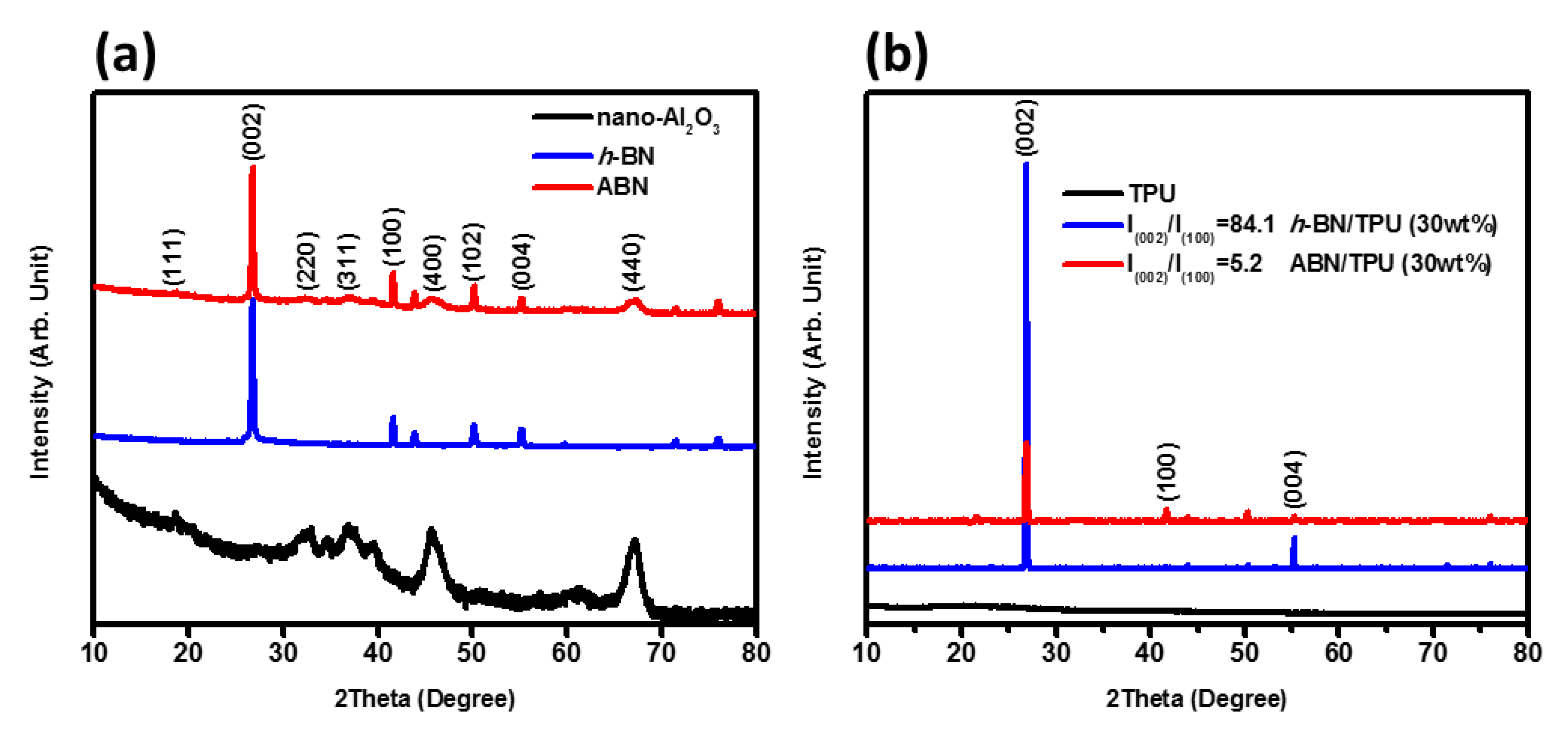 Materials 14 00238 g003 Materials 14 00238 g003