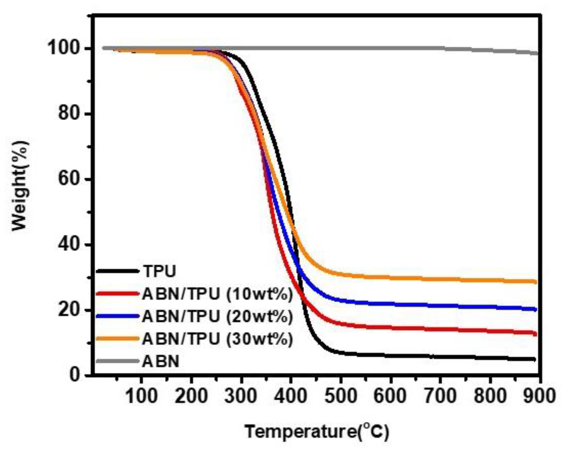 Materials 14 00238 g006 Materials 14 00238 g006