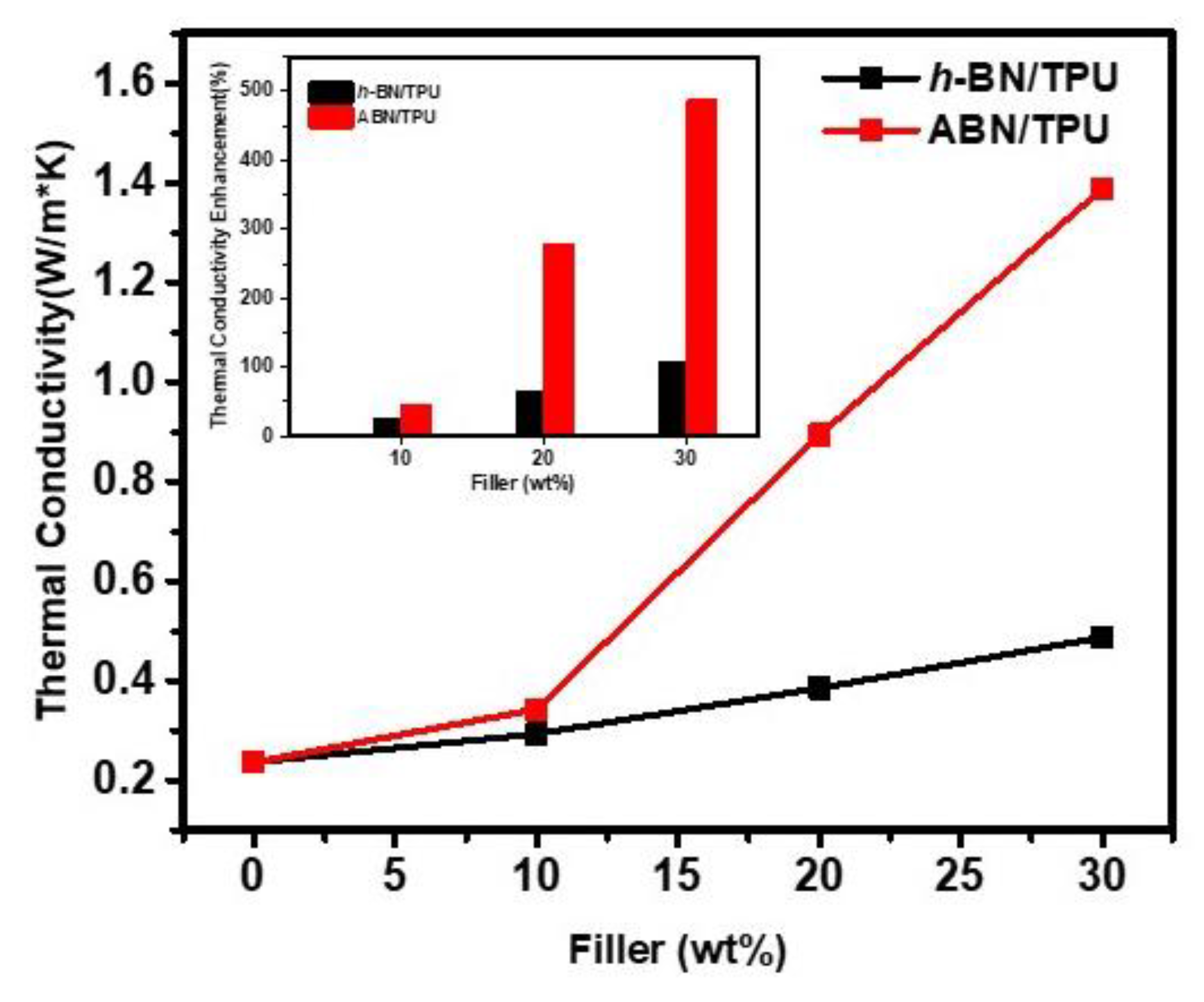 Materials 14 00238 g007 Materials 14 00238 g007