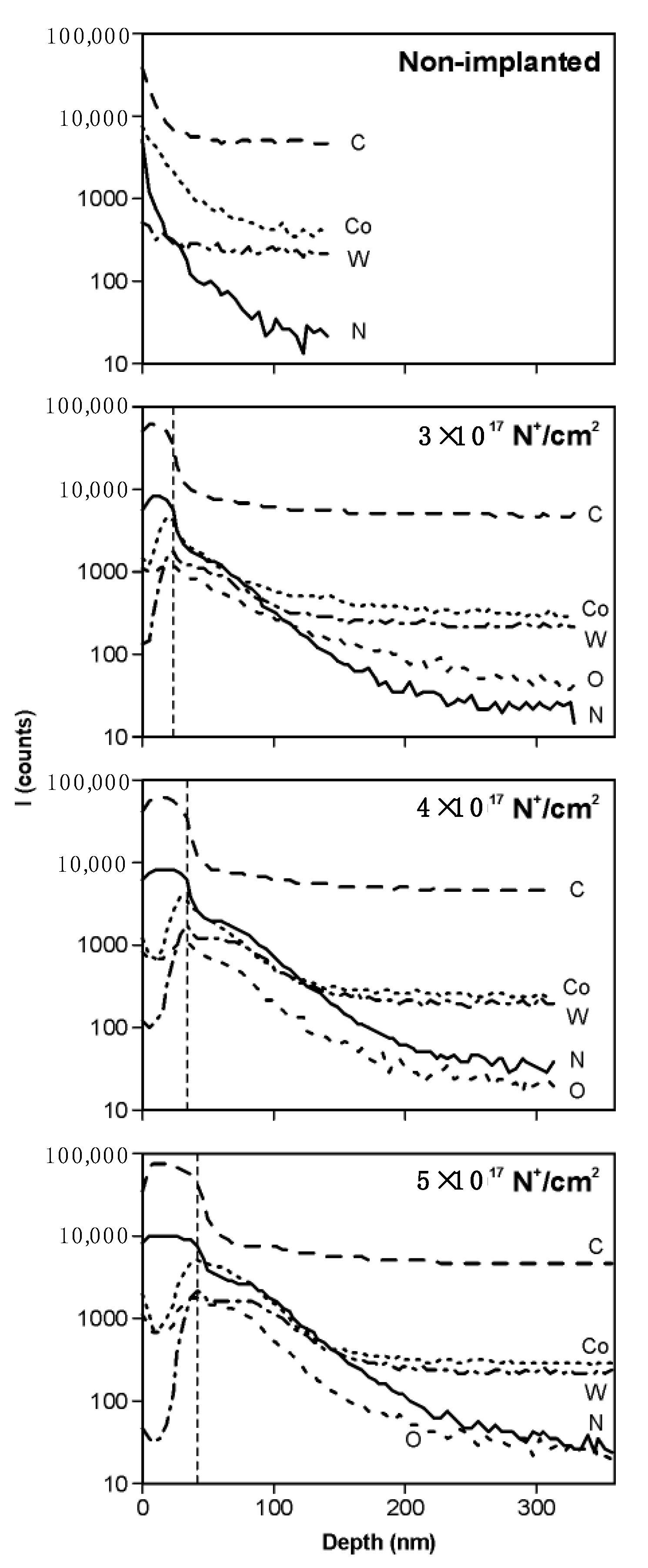 Materials 14 00239 g006 Materials 14 00239 g006