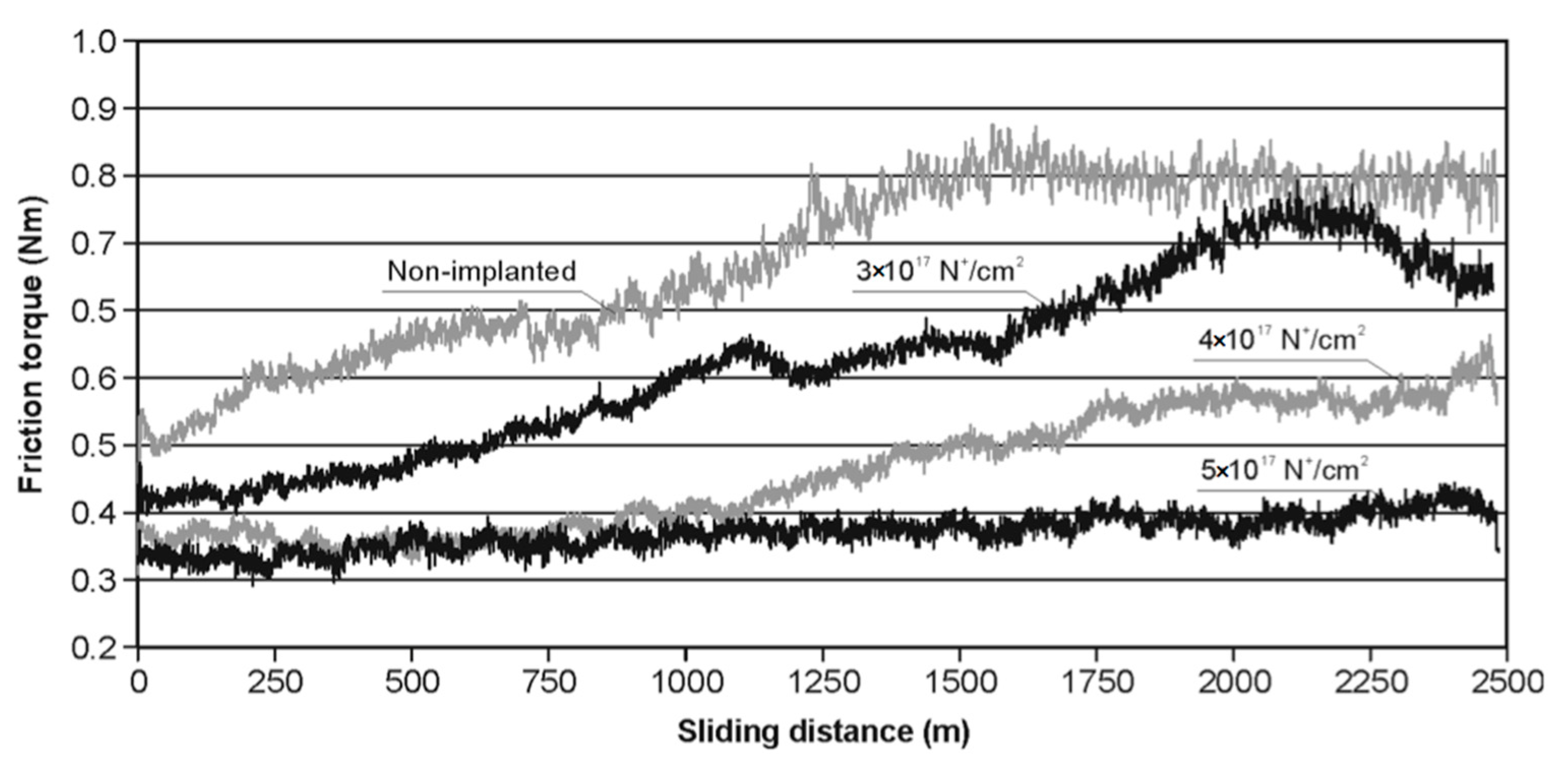 Materials 14 00239 g007 Materials 14 00239 g007