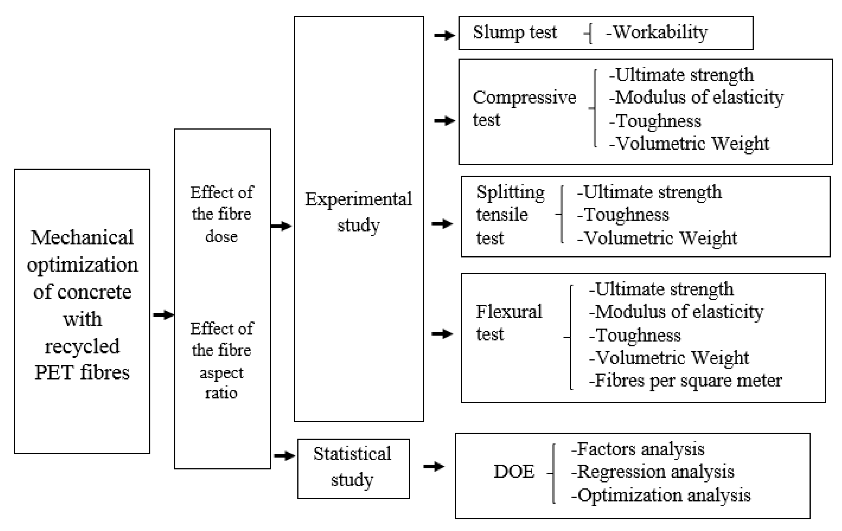 Materials 14 00240 g001 Materials 14 00240 g001