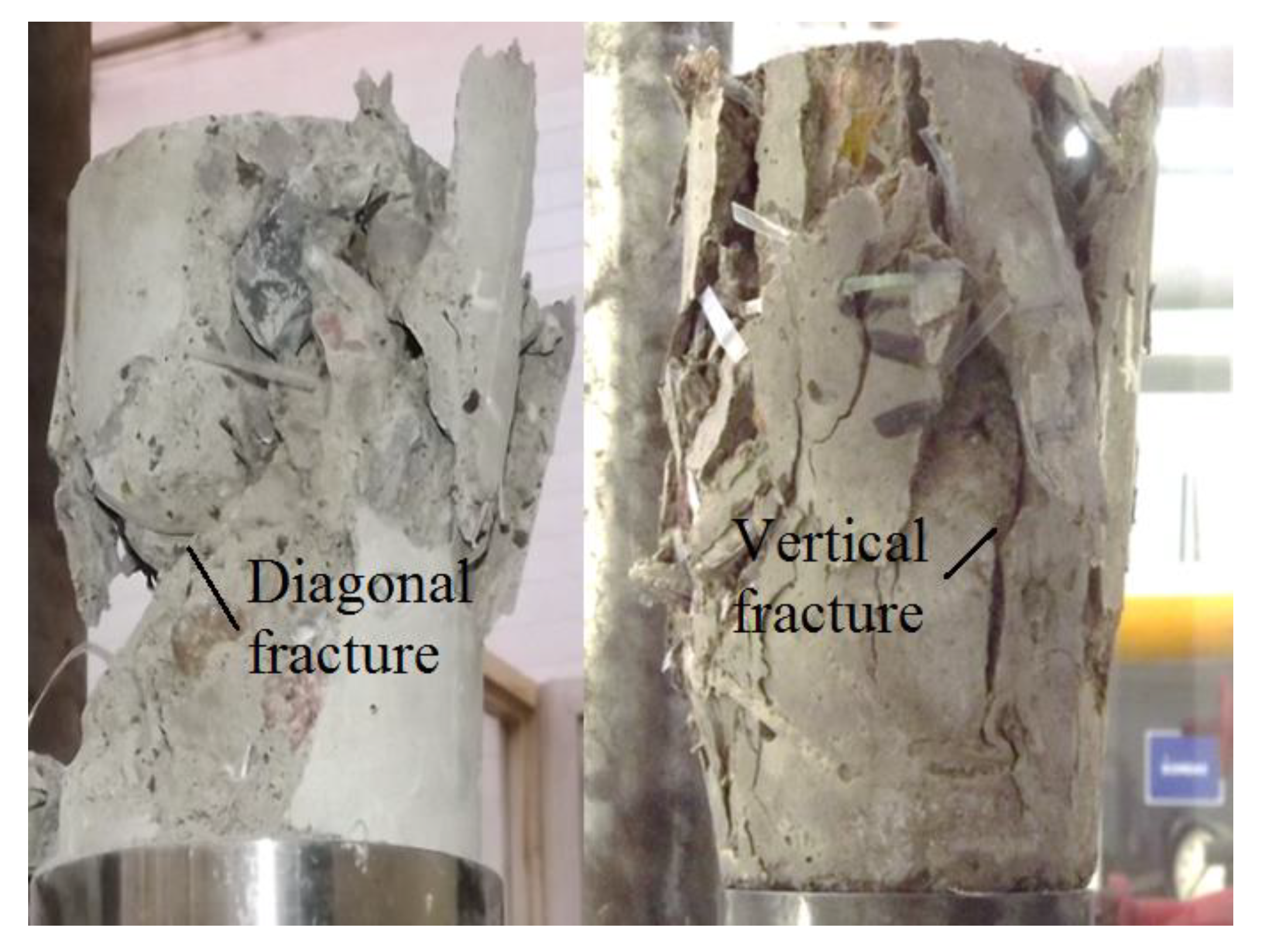 Materials 14 00240 g006 Materials 14 00240 g006