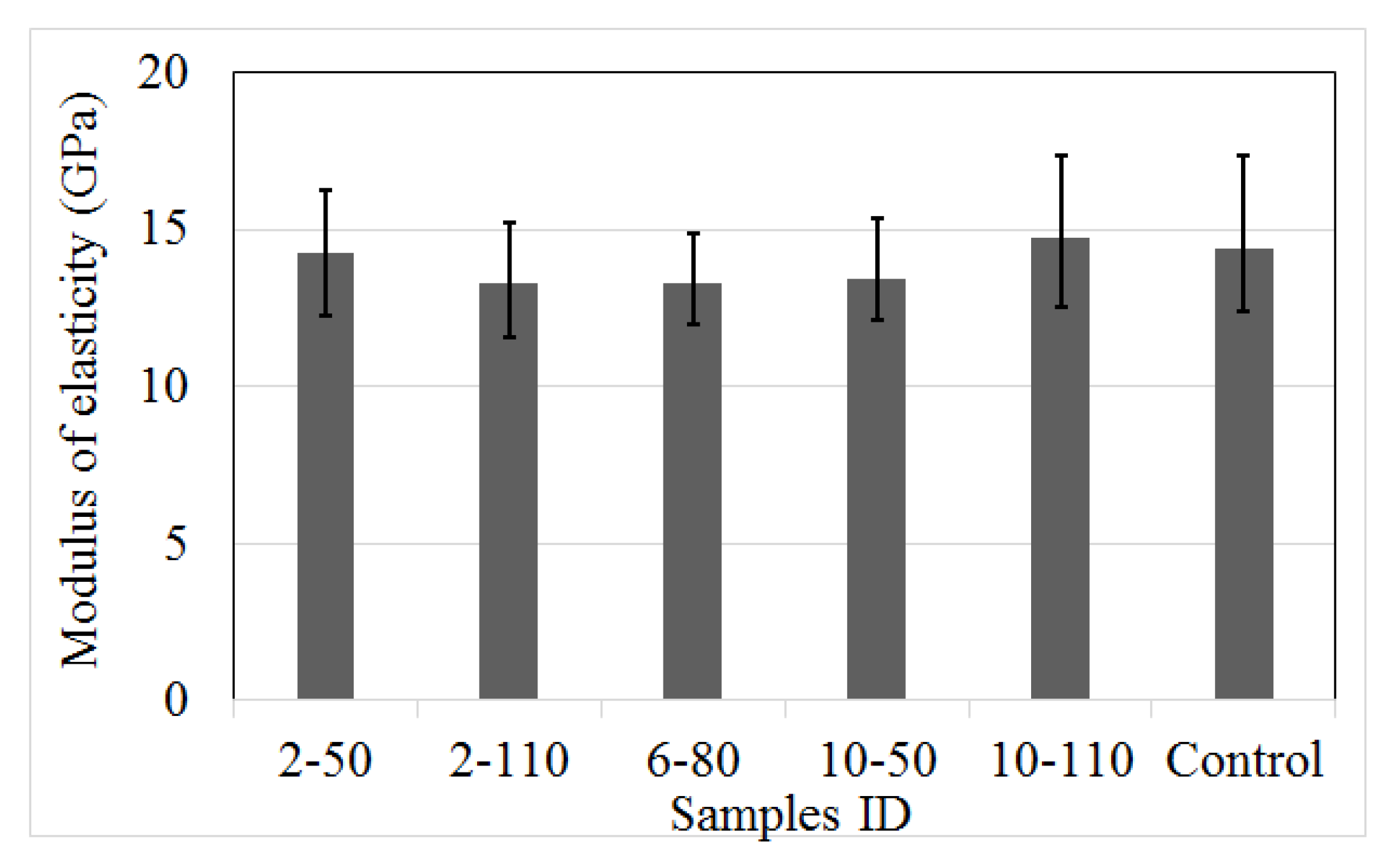 Materials 14 00240 g008 Materials 14 00240 g008