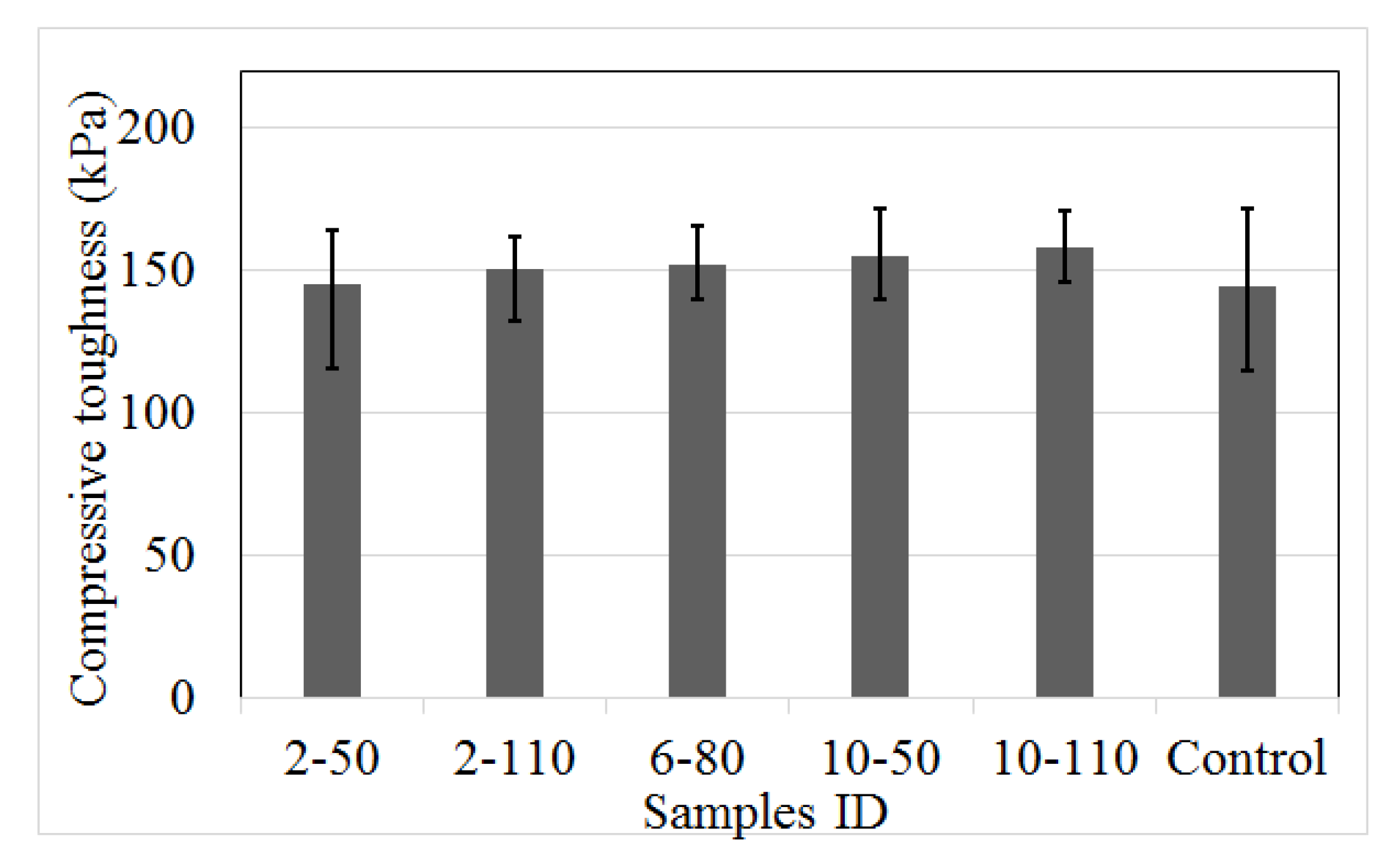 Materials 14 00240 g009 Materials 14 00240 g009