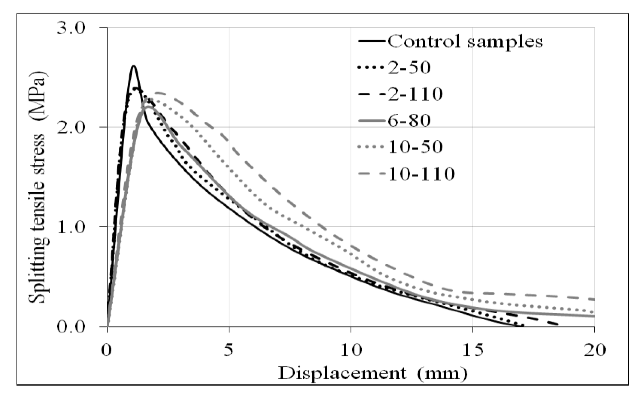 Materials 14 00240 g011 Materials 14 00240 g011
