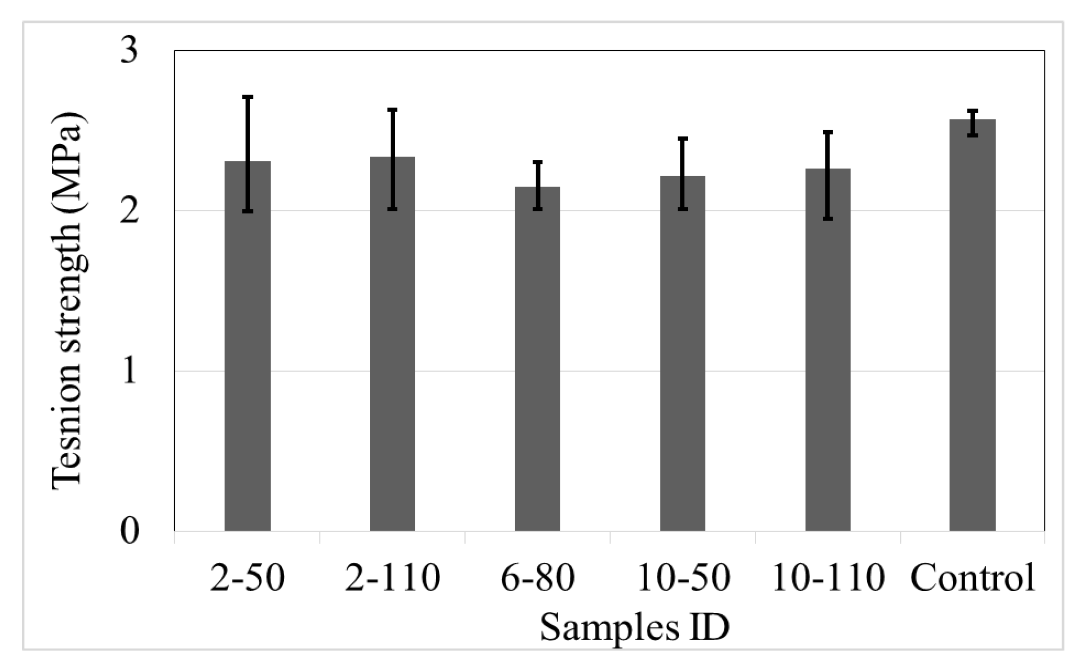 Materials 14 00240 g012 Materials 14 00240 g012