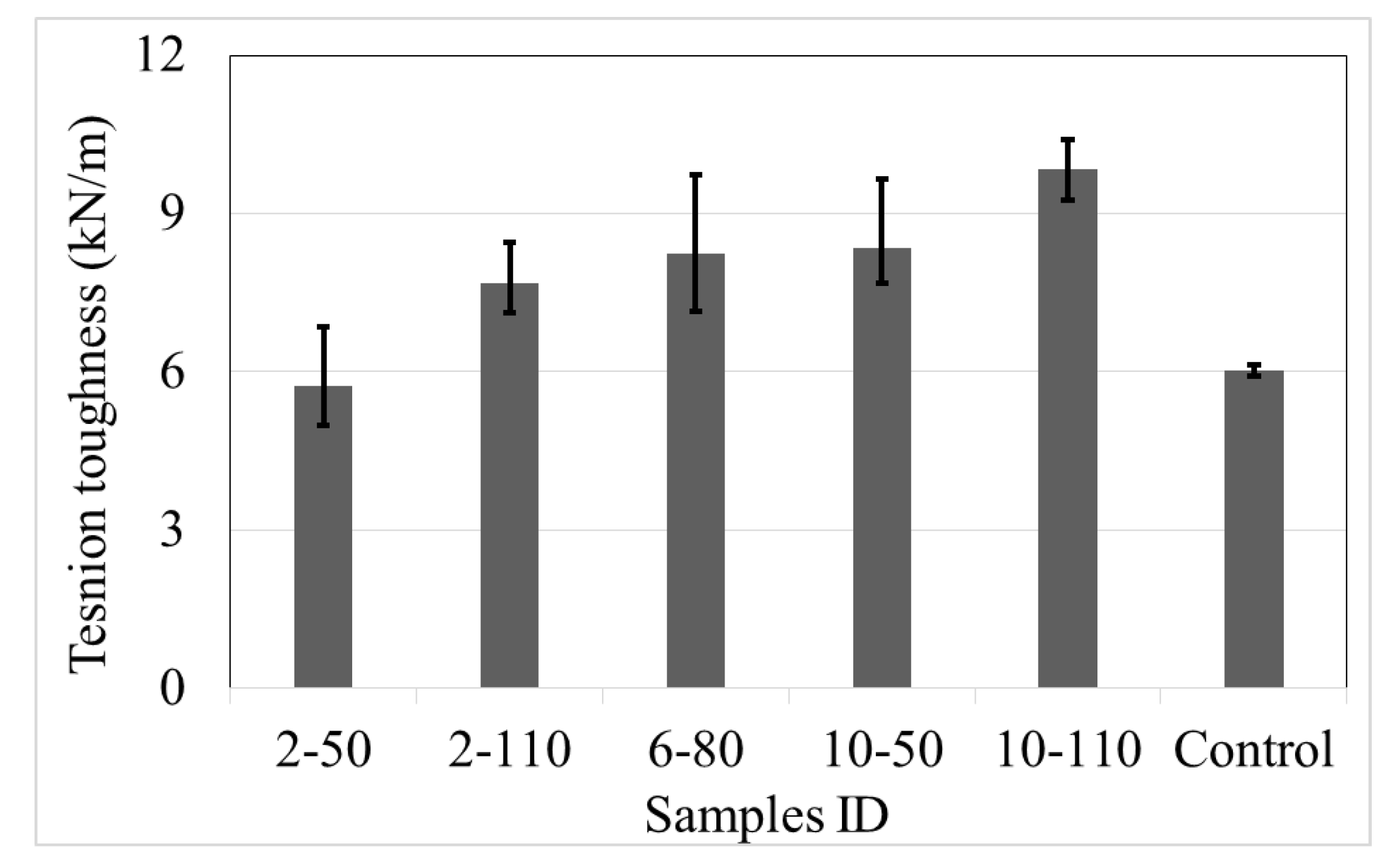 Materials 14 00240 g013 Materials 14 00240 g013